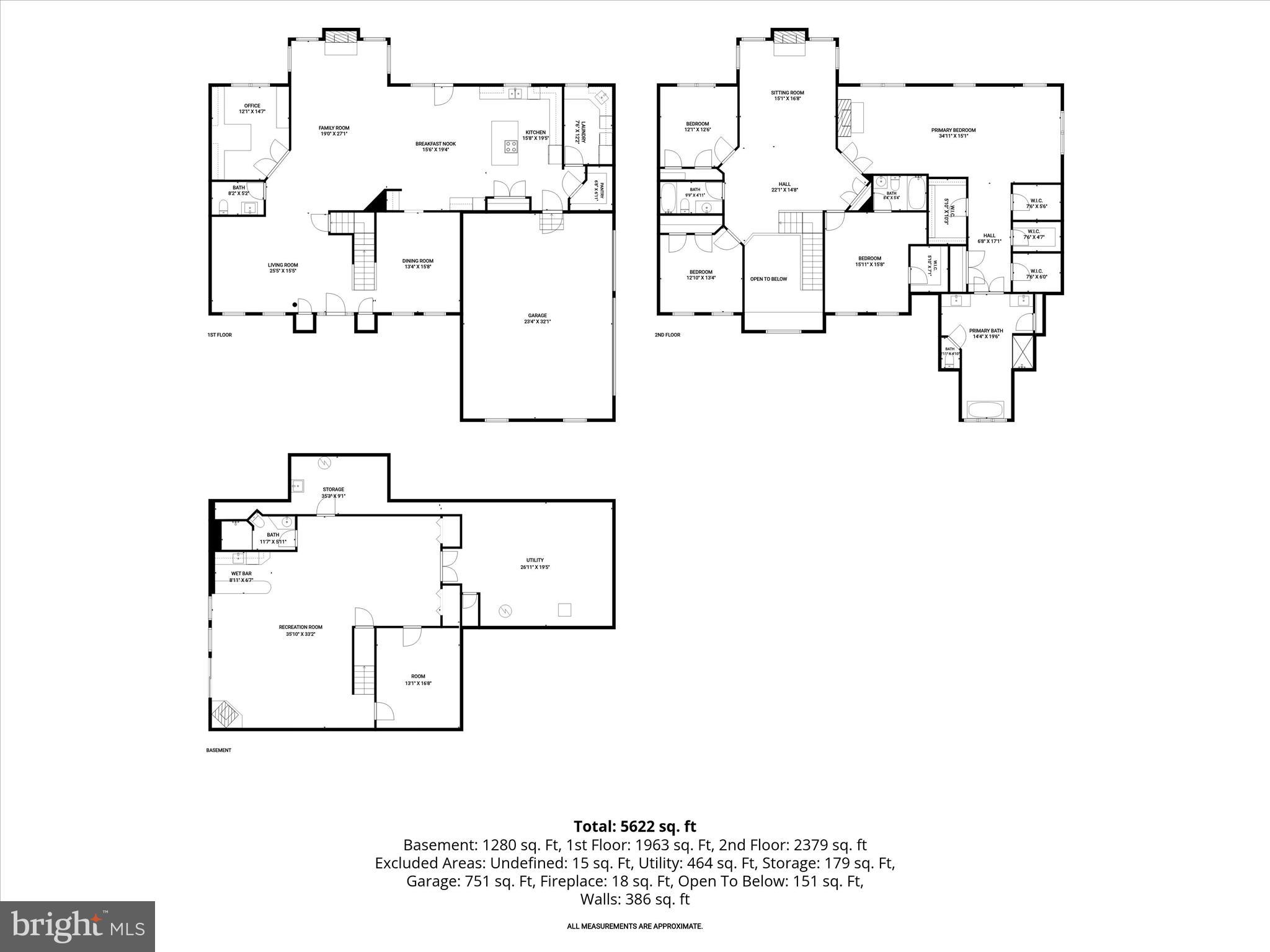 SPRINGDALE ESTATES - Residential
