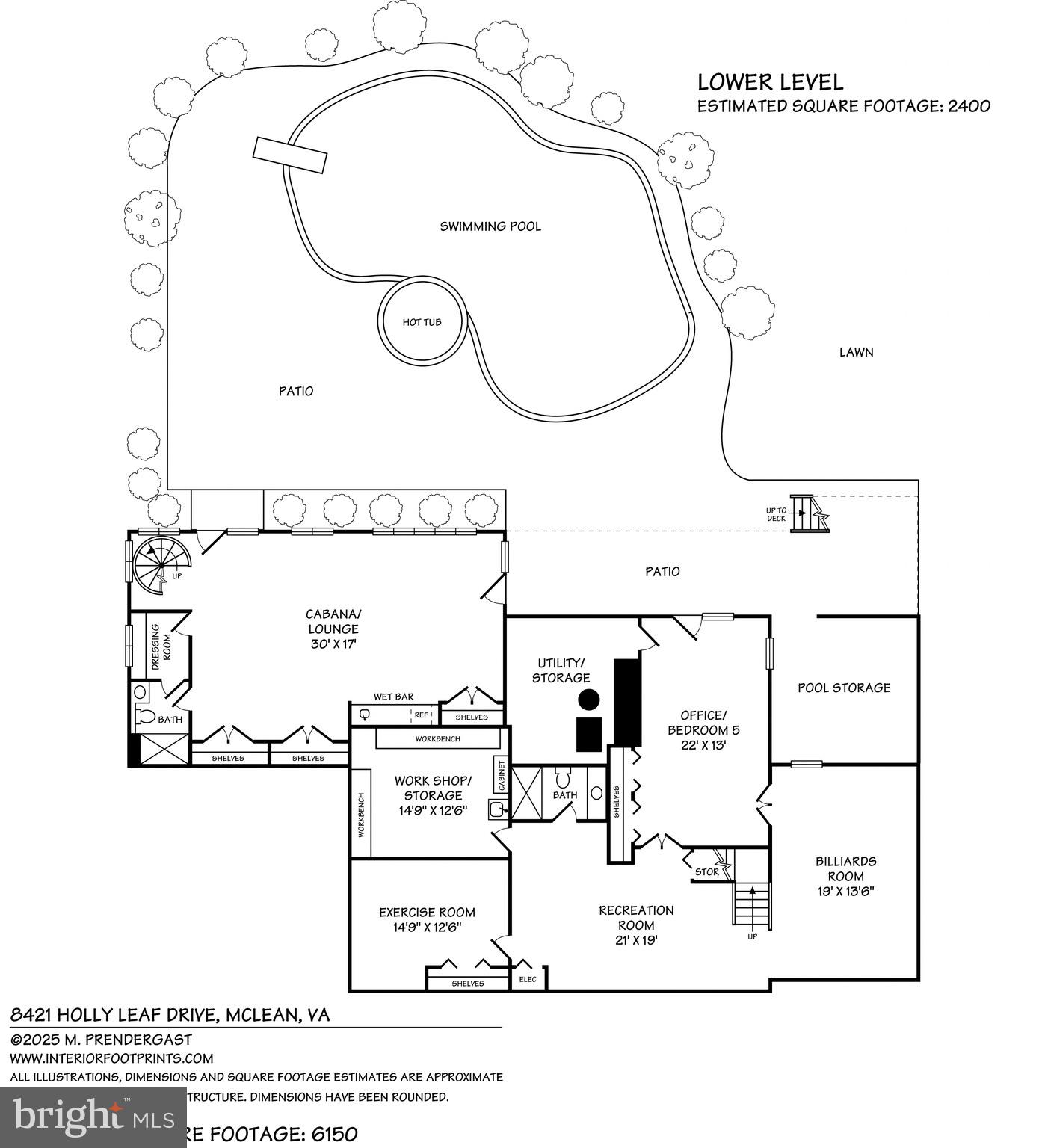 MCLEAN ESTATES - Residential