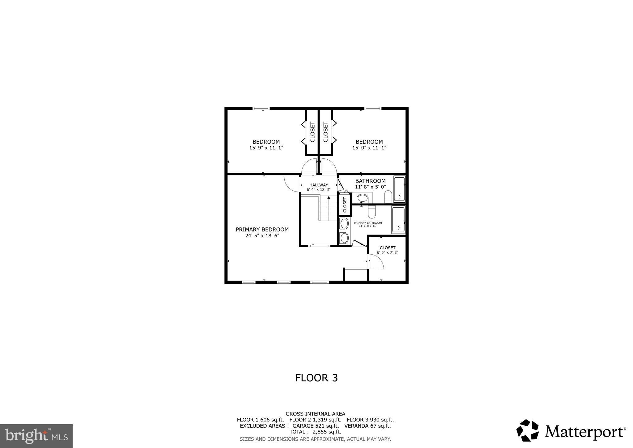 GUNNERS VIEW - Residential