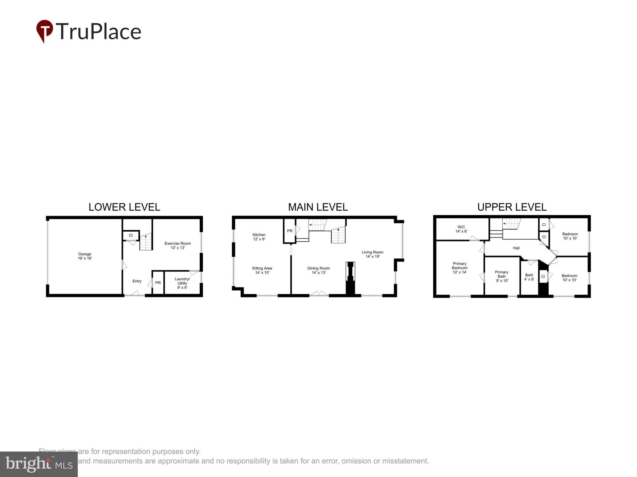 PAVILIONS AT HUNTINGTON - Residential