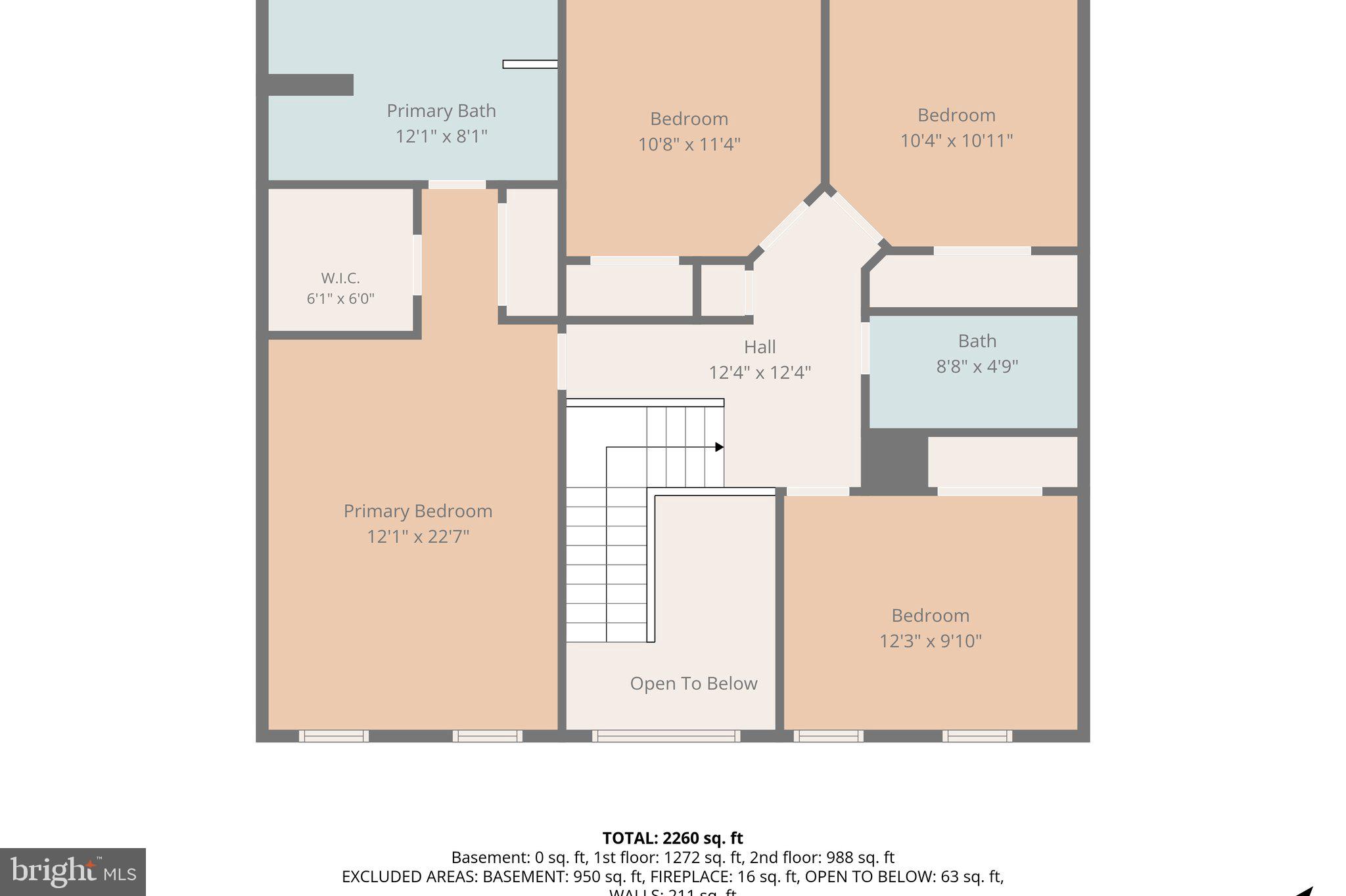 WILDWOOD FOREST - Residential