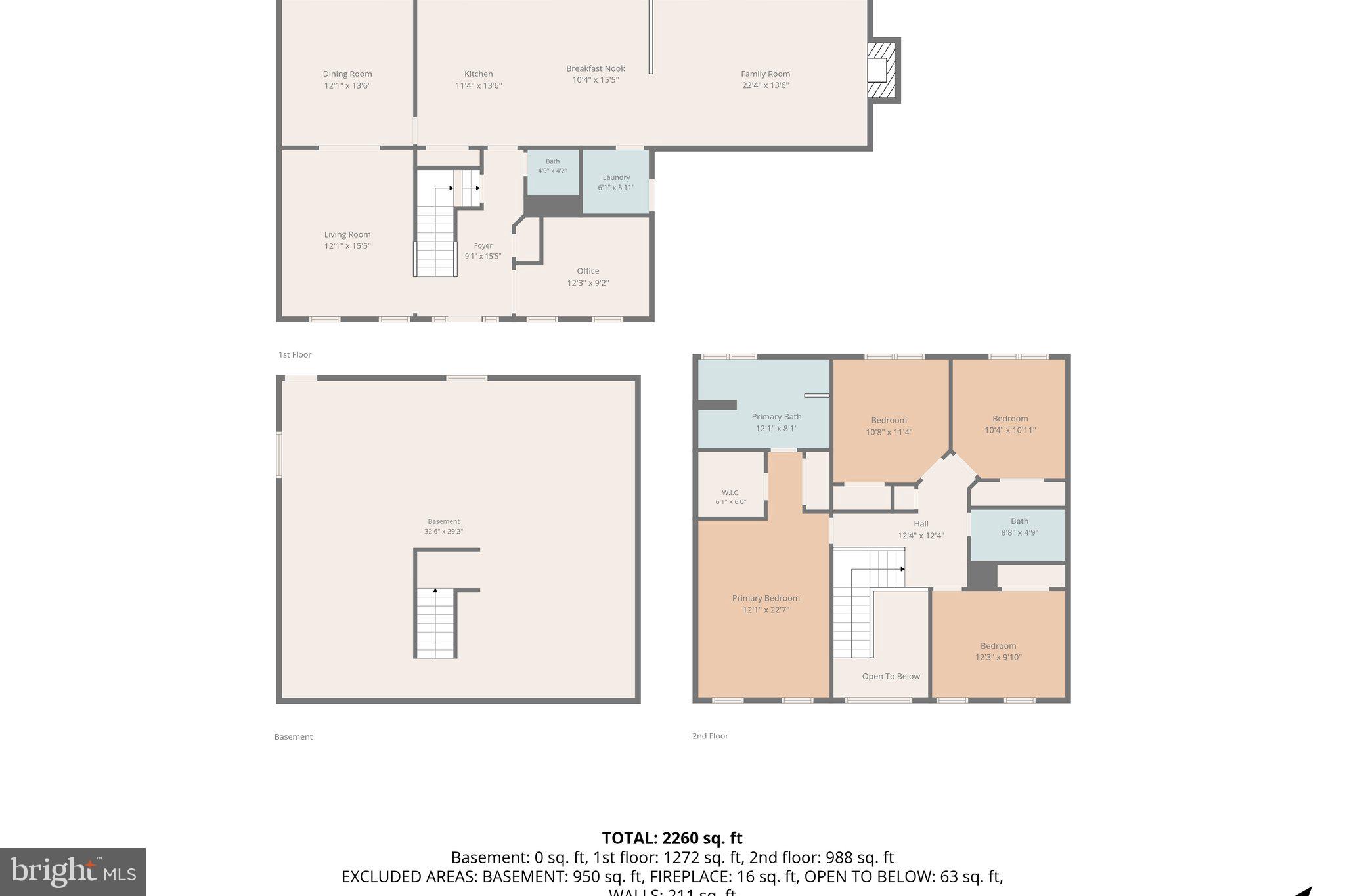 WILDWOOD FOREST - Residential