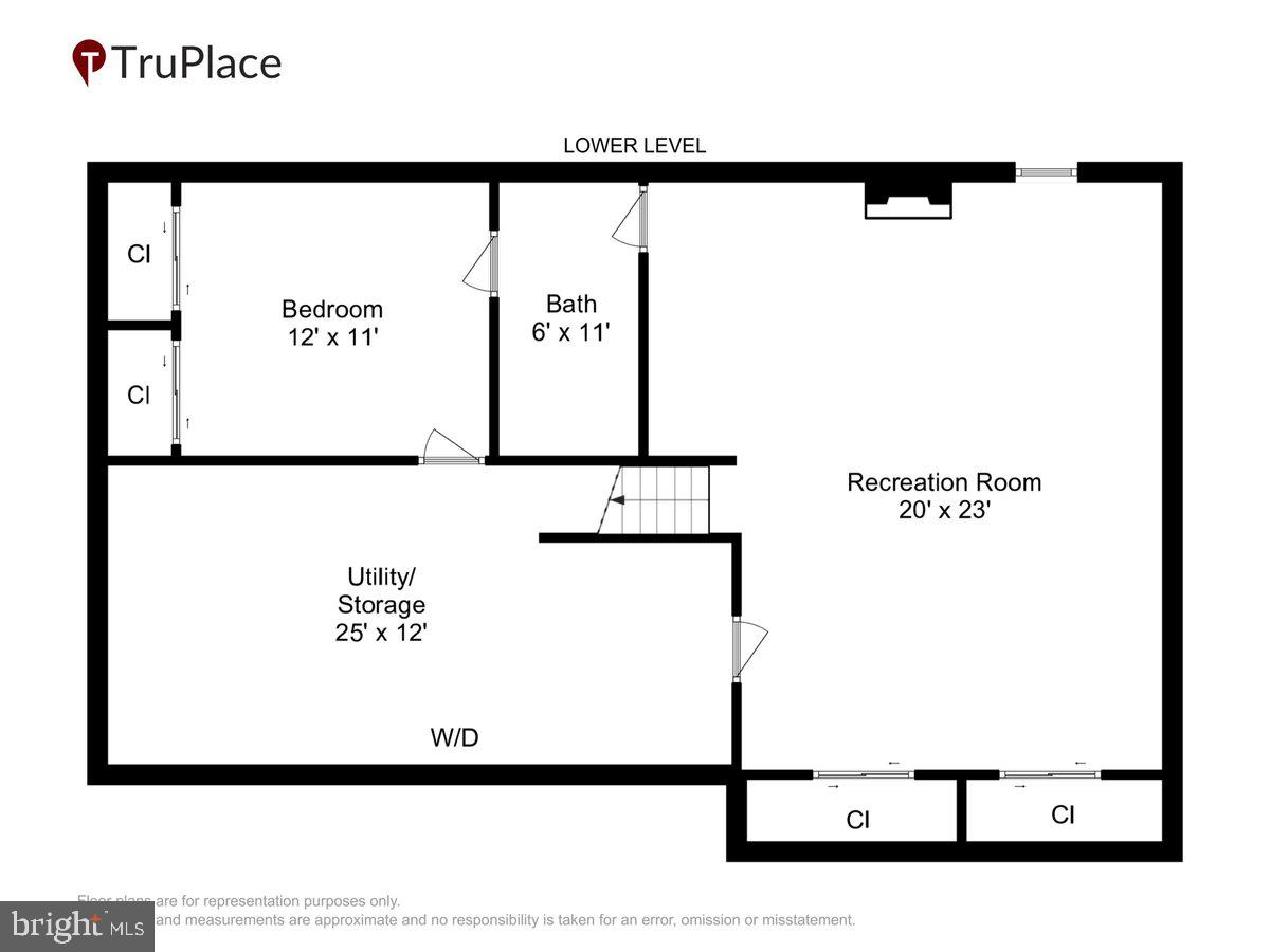 COPENHAVER - Residential
