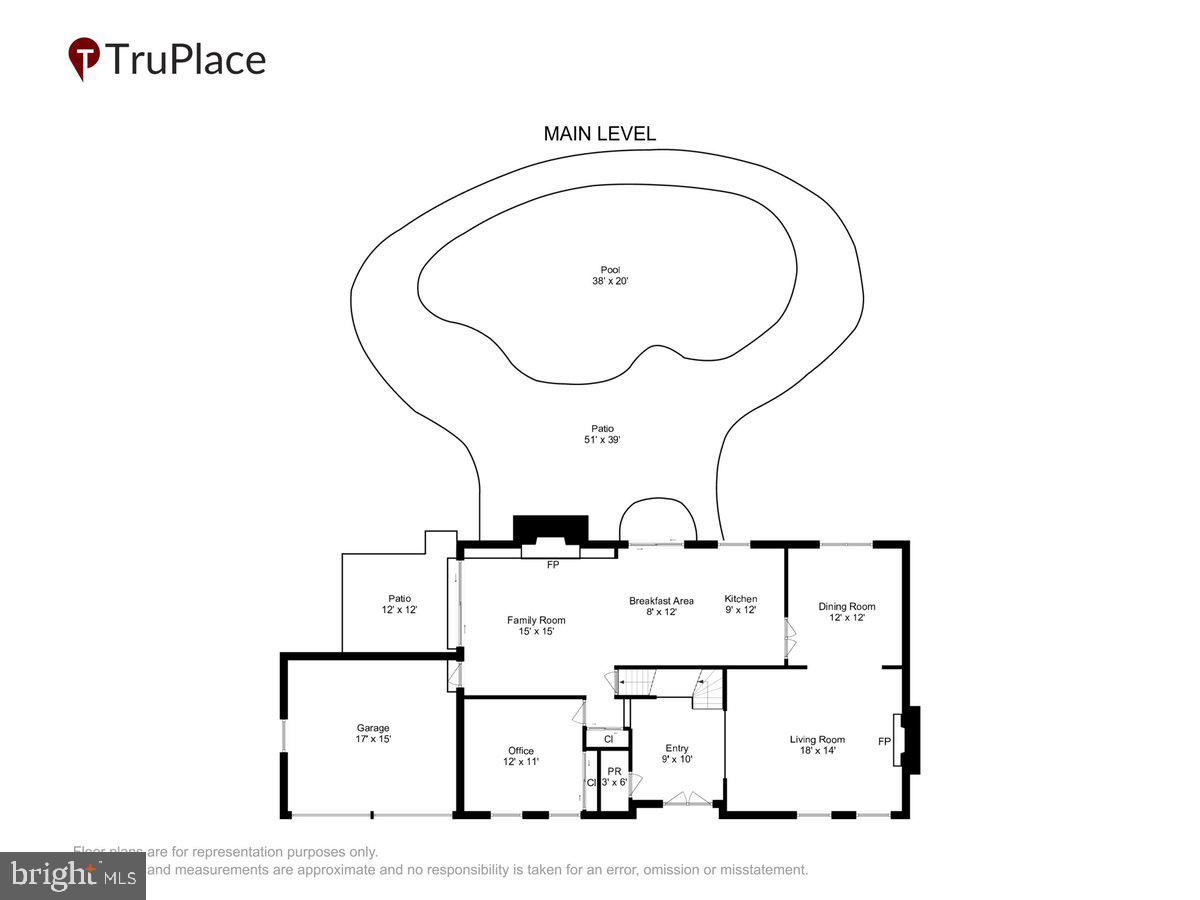 COPENHAVER - Residential