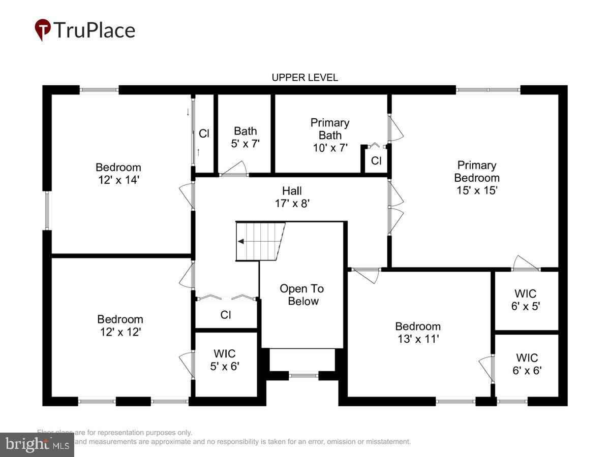 COPENHAVER - Residential