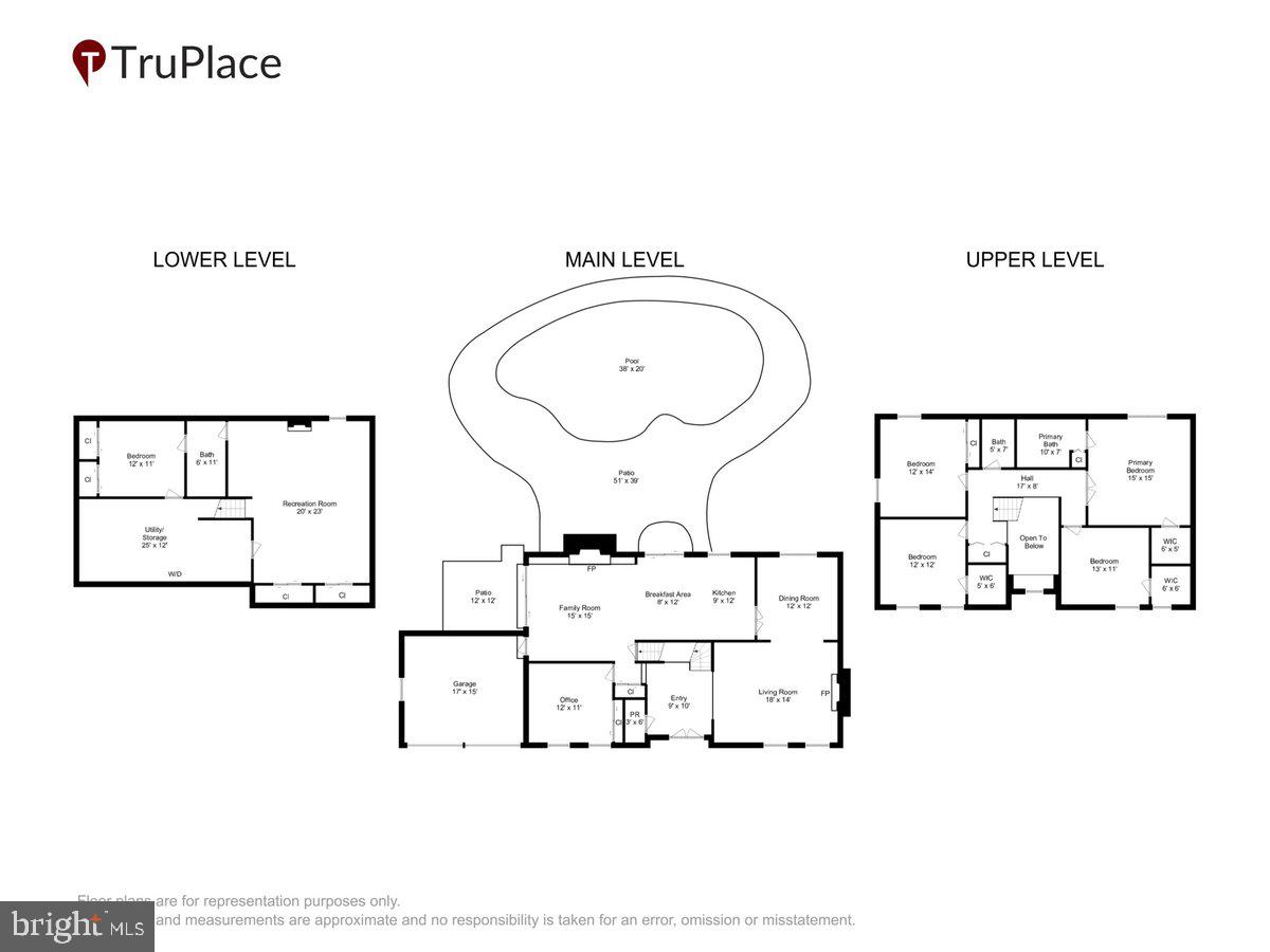 COPENHAVER - Residential