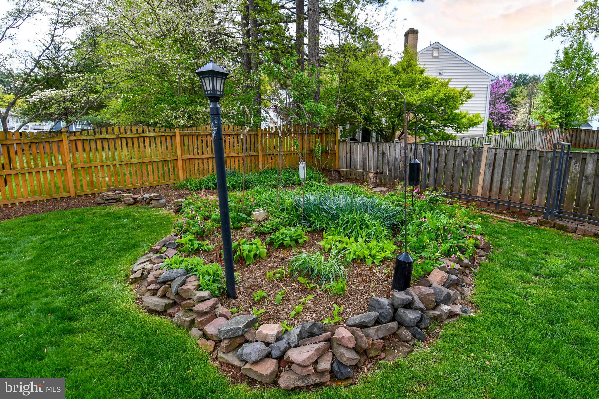 GREAT FALLS FOREST - Residential