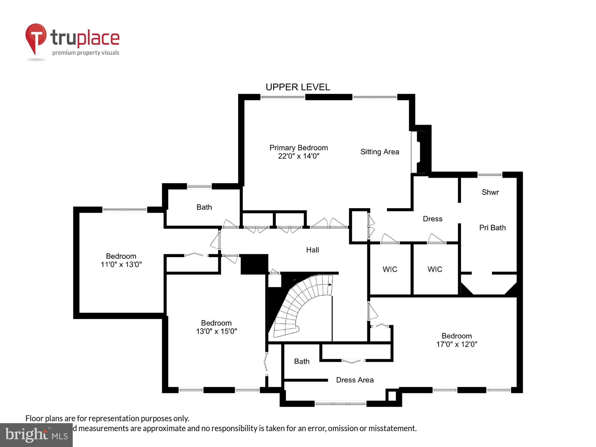GLEN MILL VILLAGE - Residential