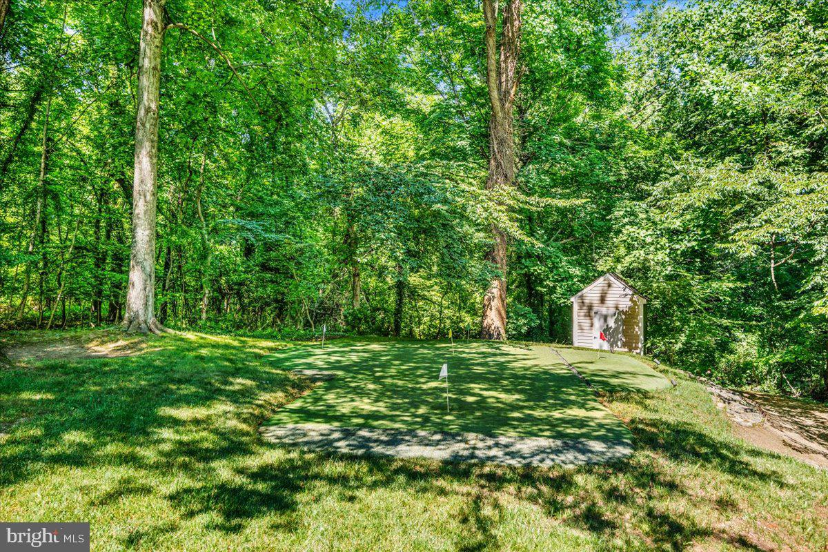RANDALLS TRUST - Residential