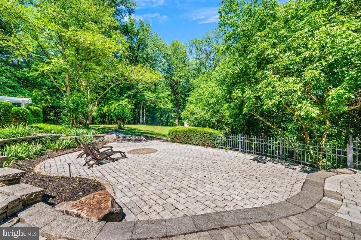 RANDALLS TRUST - Residential