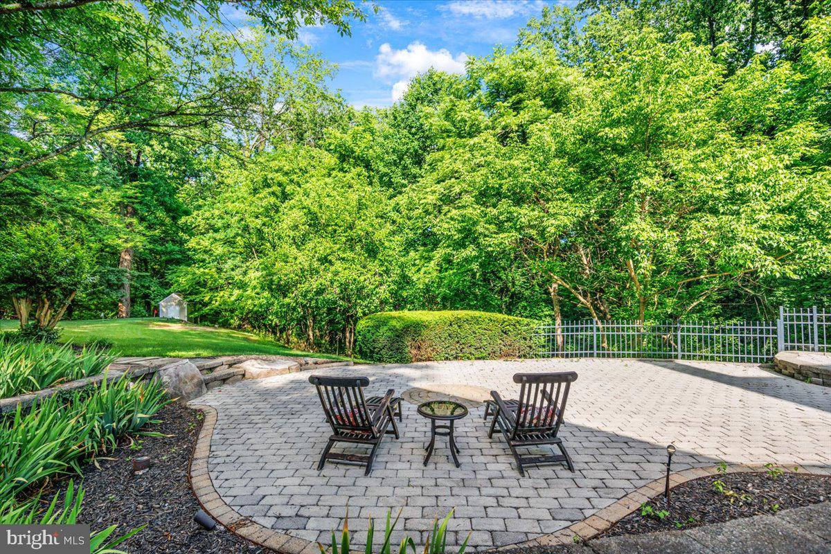 RANDALLS TRUST - Residential