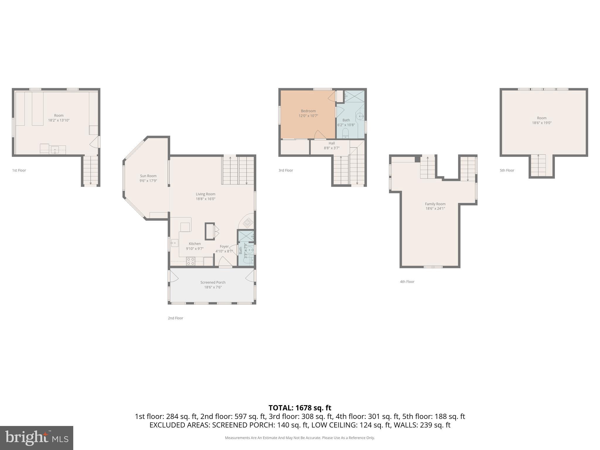 ARROWHEAD LAKE - Residential