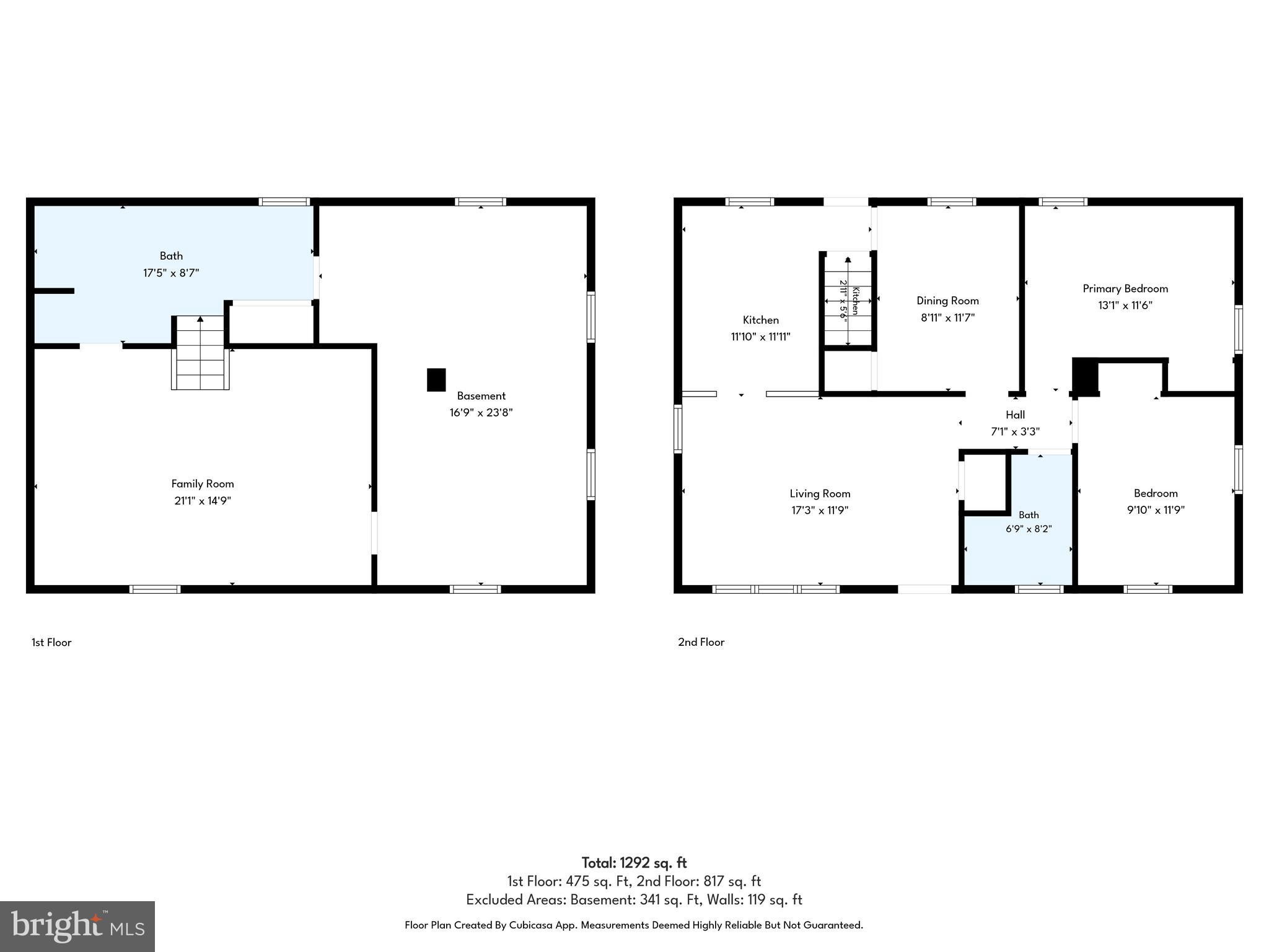 SHOPES GARDEN - Residential