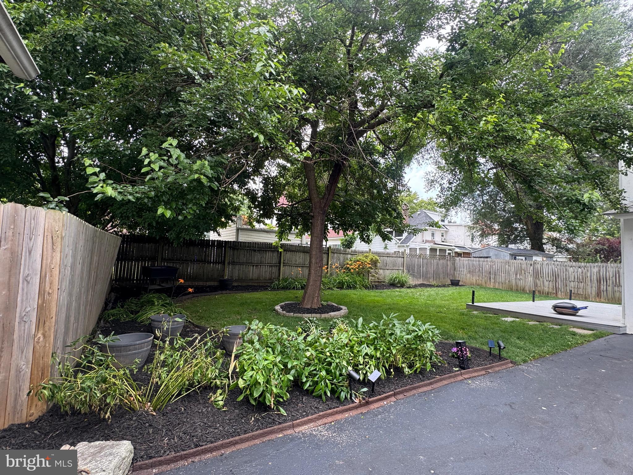 ARONIMINK ESTATES - Residential
