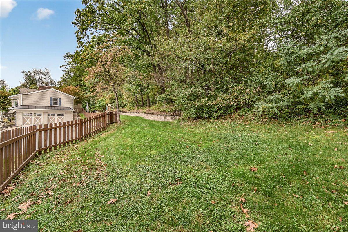 URBANA - Residential