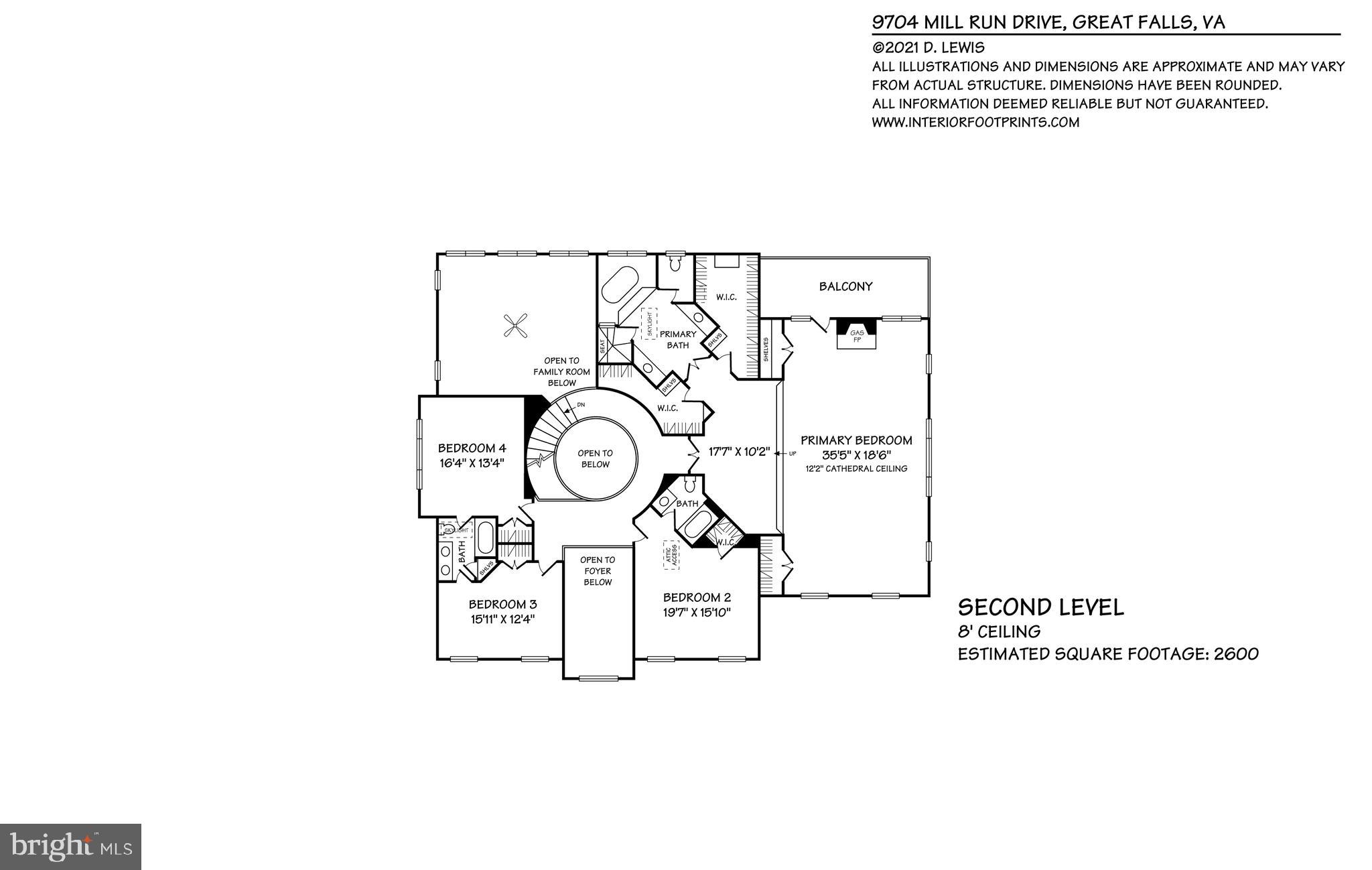 MILL RUN ACRES - Residential