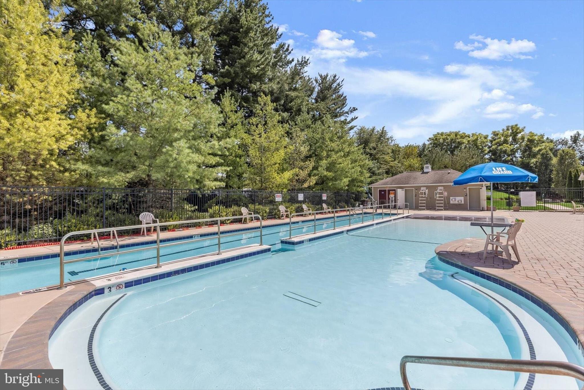 RESERVOIR RIDGE - Residential