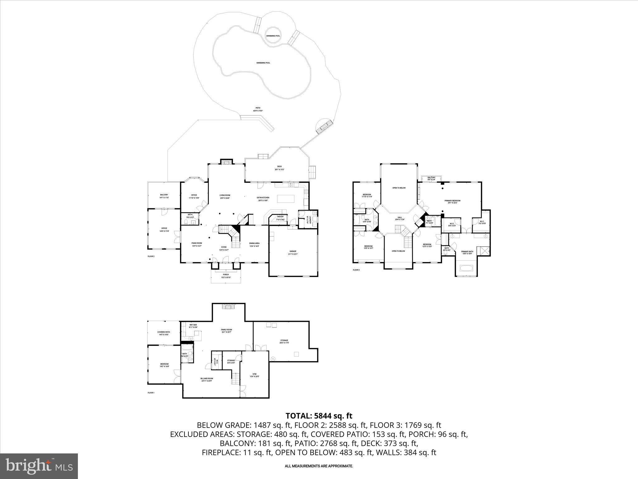 HIGHLAND - Residential