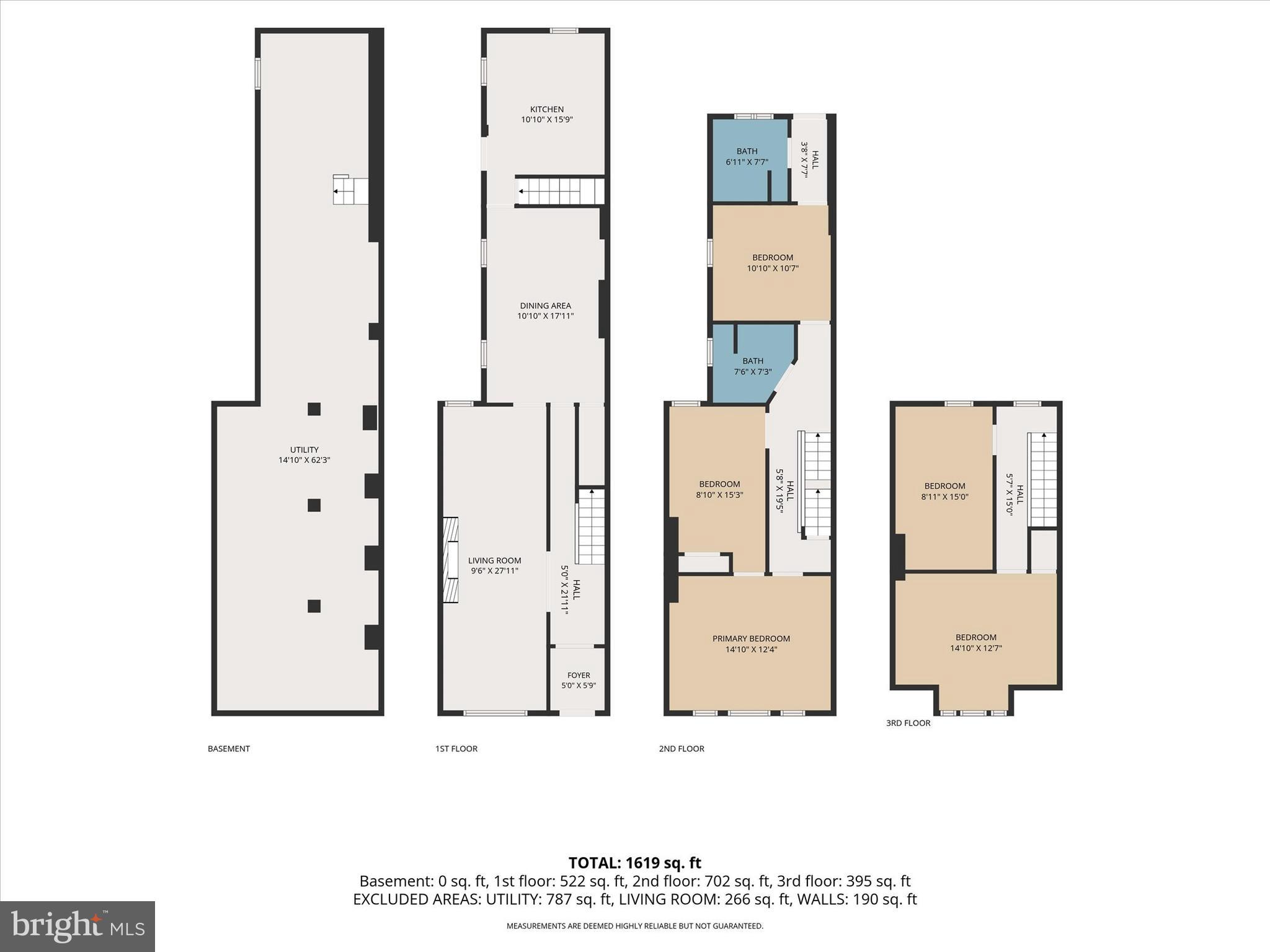 HARRISBURG CITY - Residential