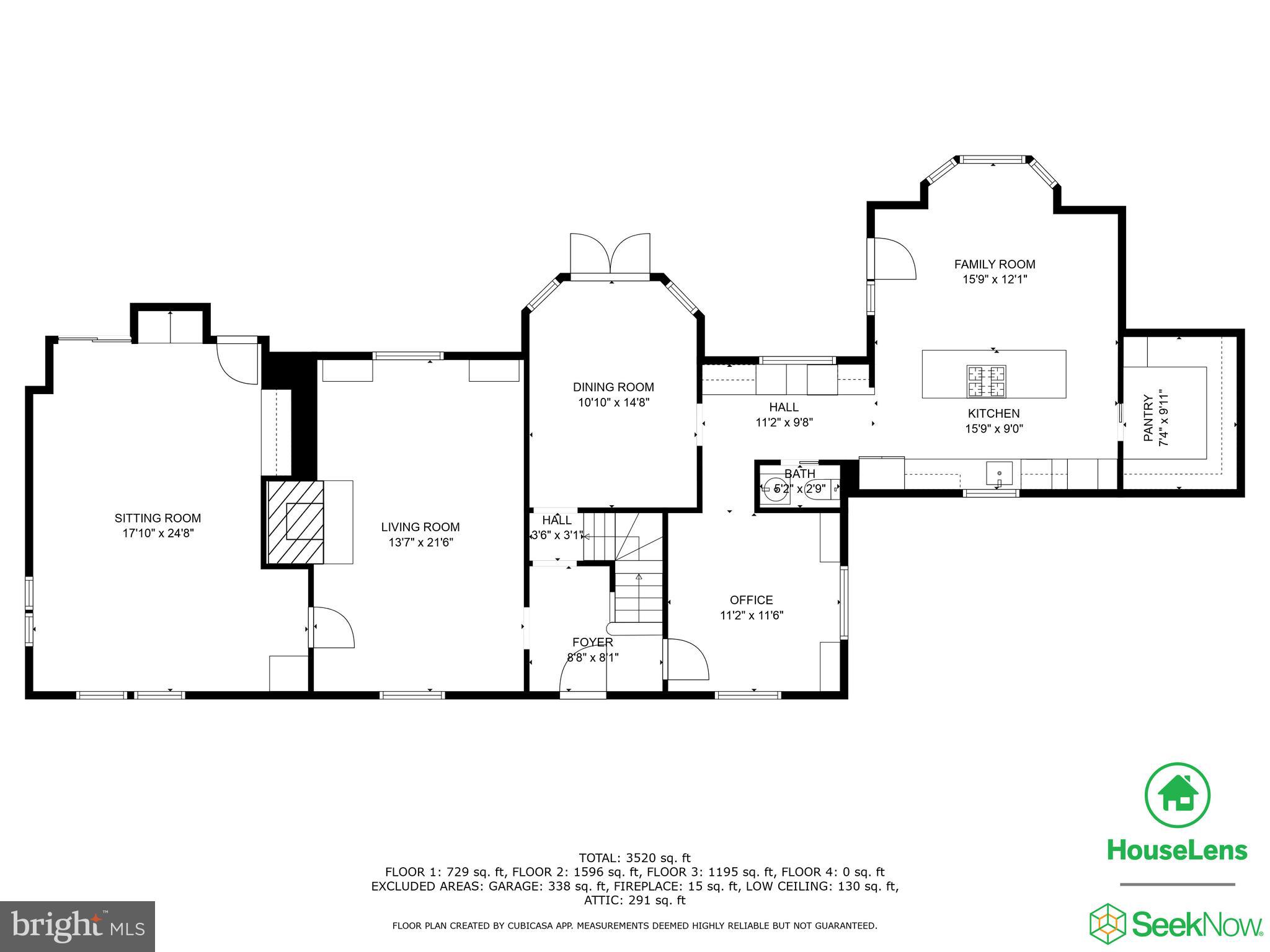 COUNTRY CLUB HILLS - Residential