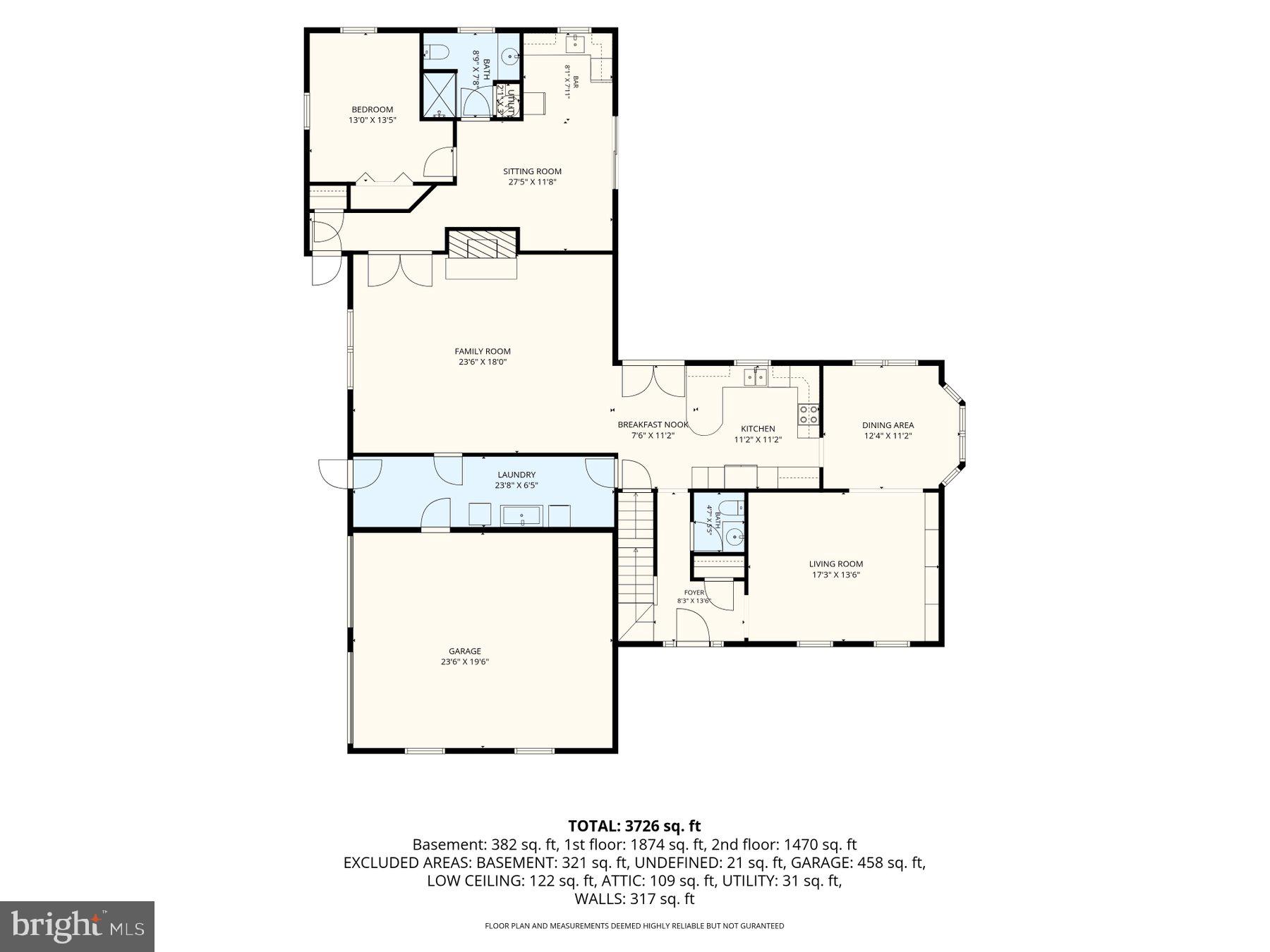 ROCKLAND ESTATES - Residential
