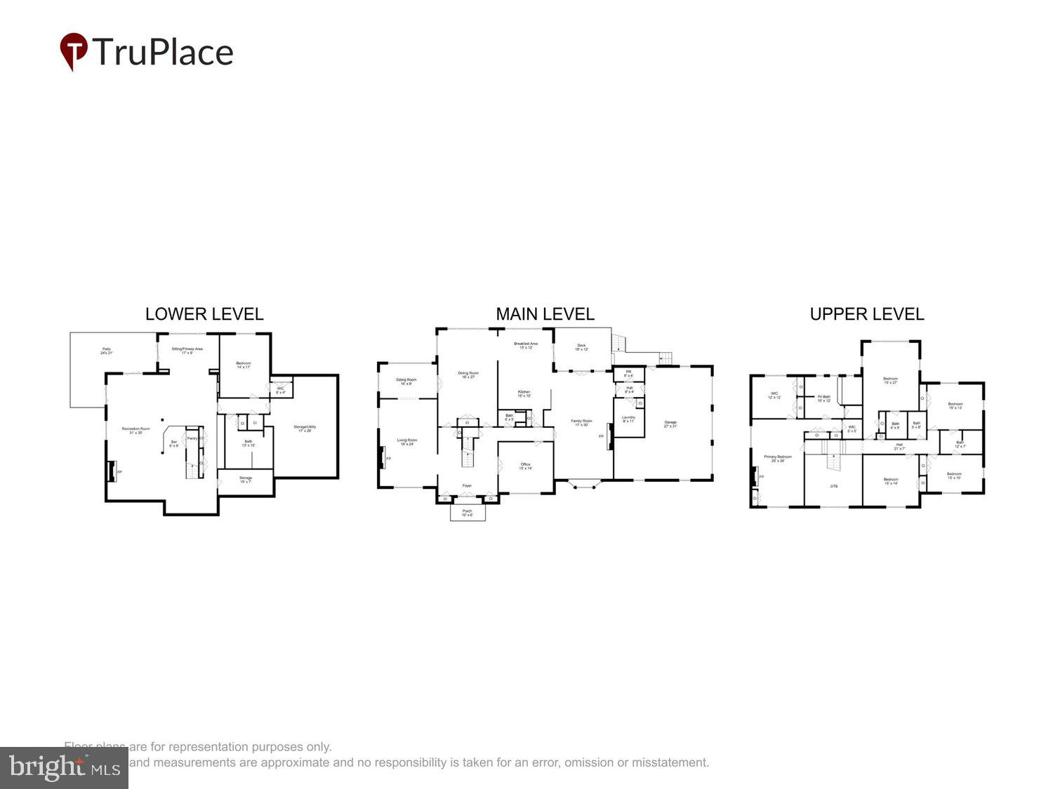 RIVERS EDGE - Residential