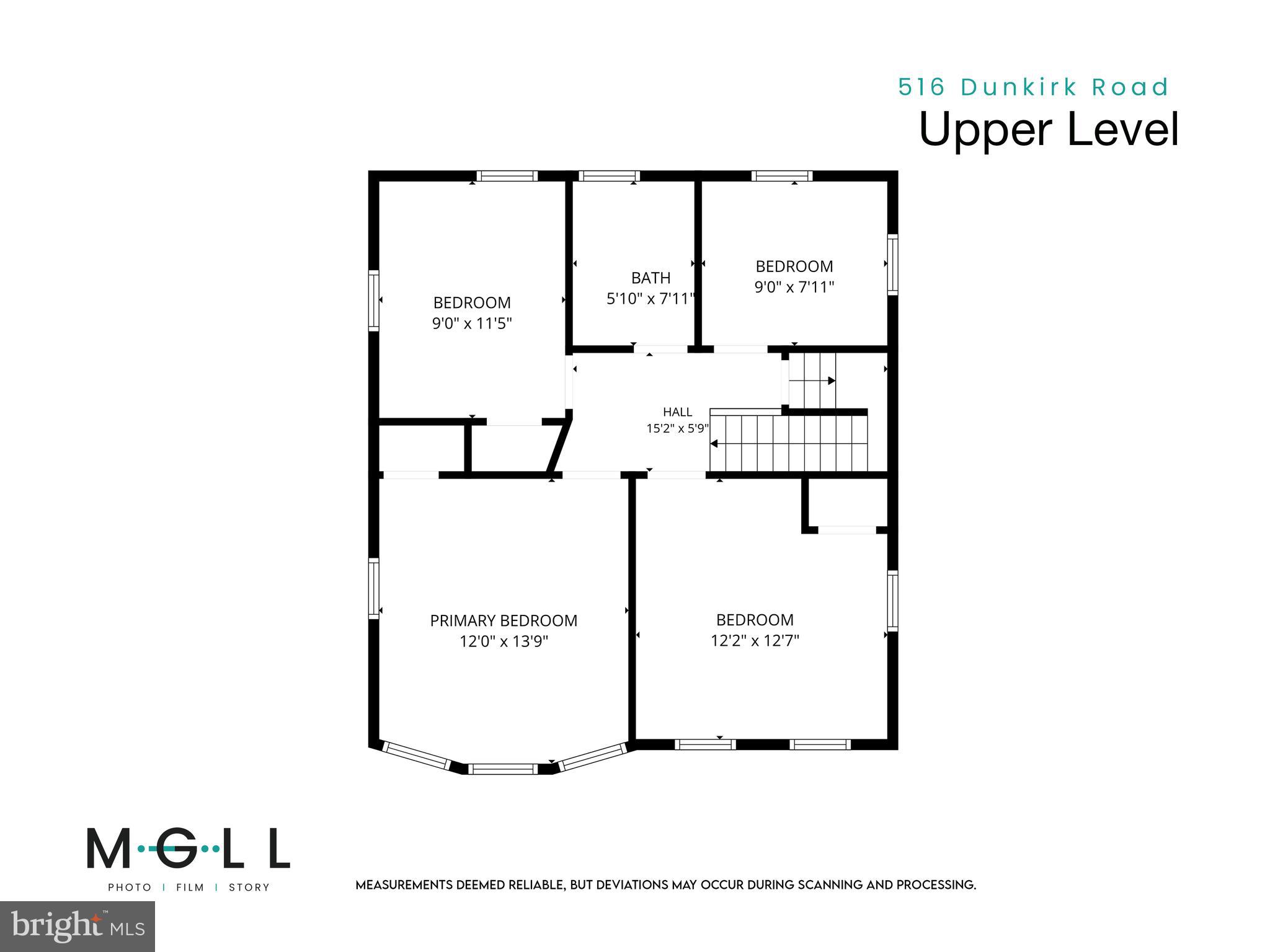 ANNESLIE - Residential