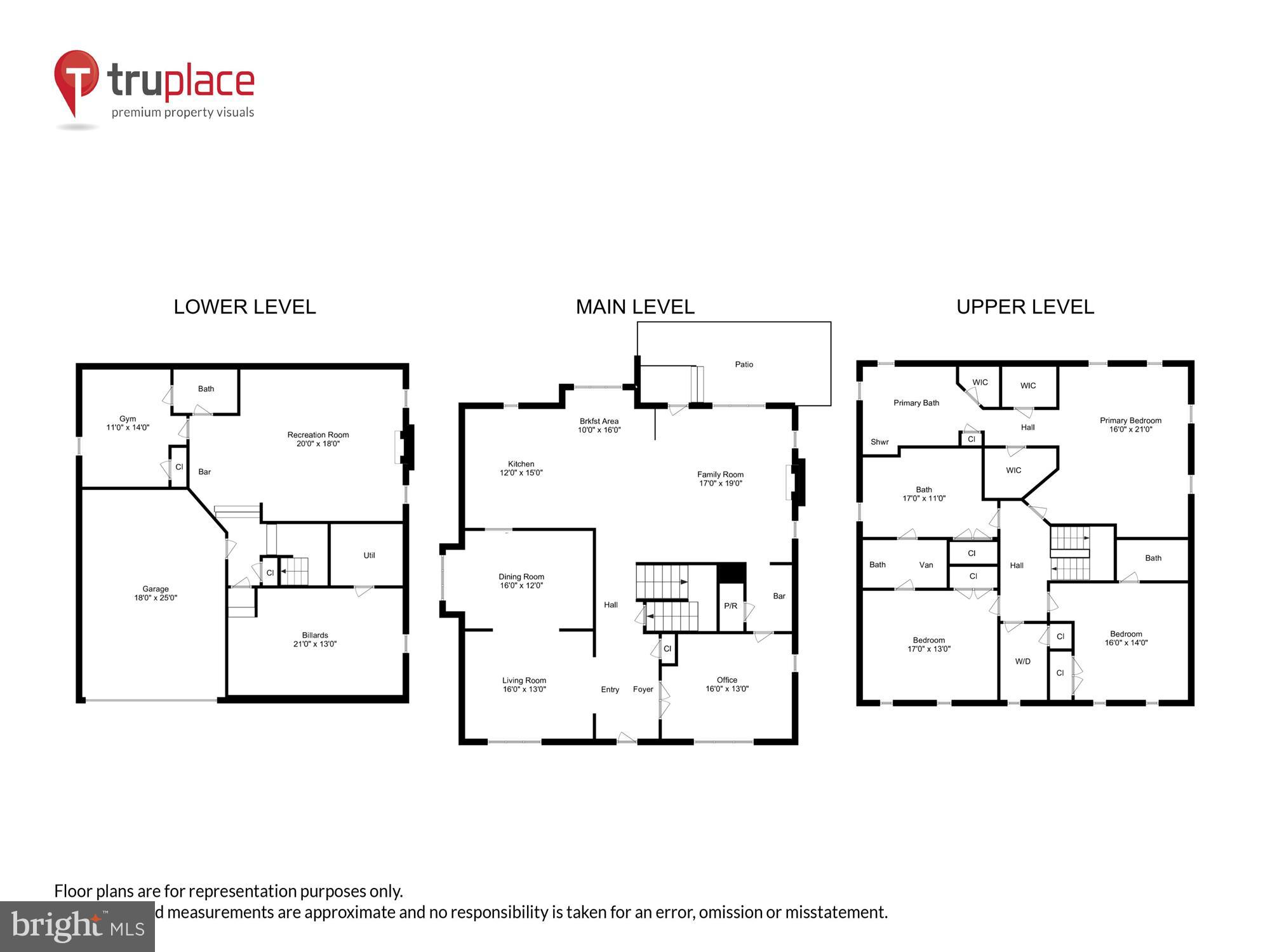 POTOMAC PLACE - Residential