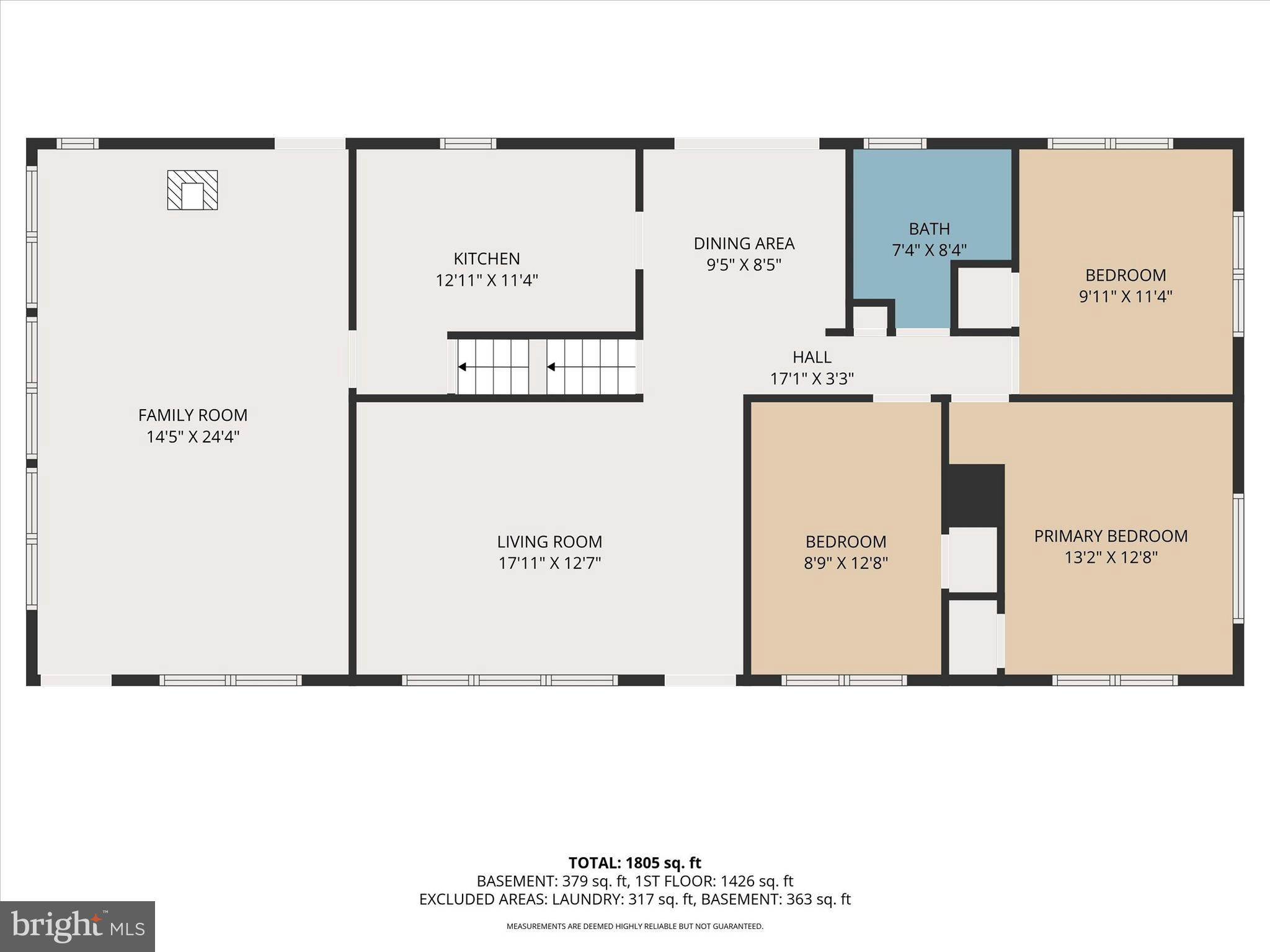 FAIRVIEW TWP - Residential