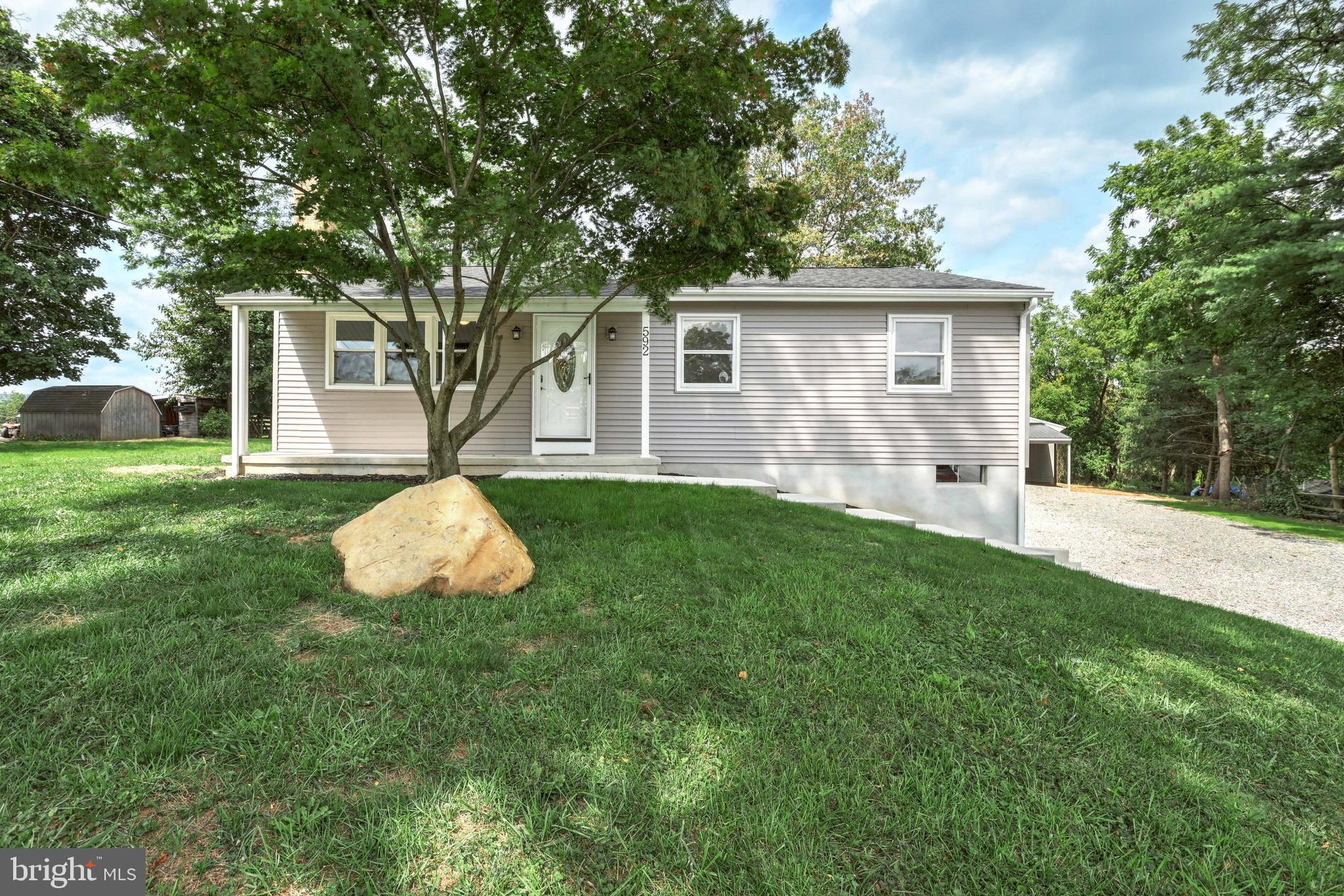 BUTLER TOWNSHIP - Residential
