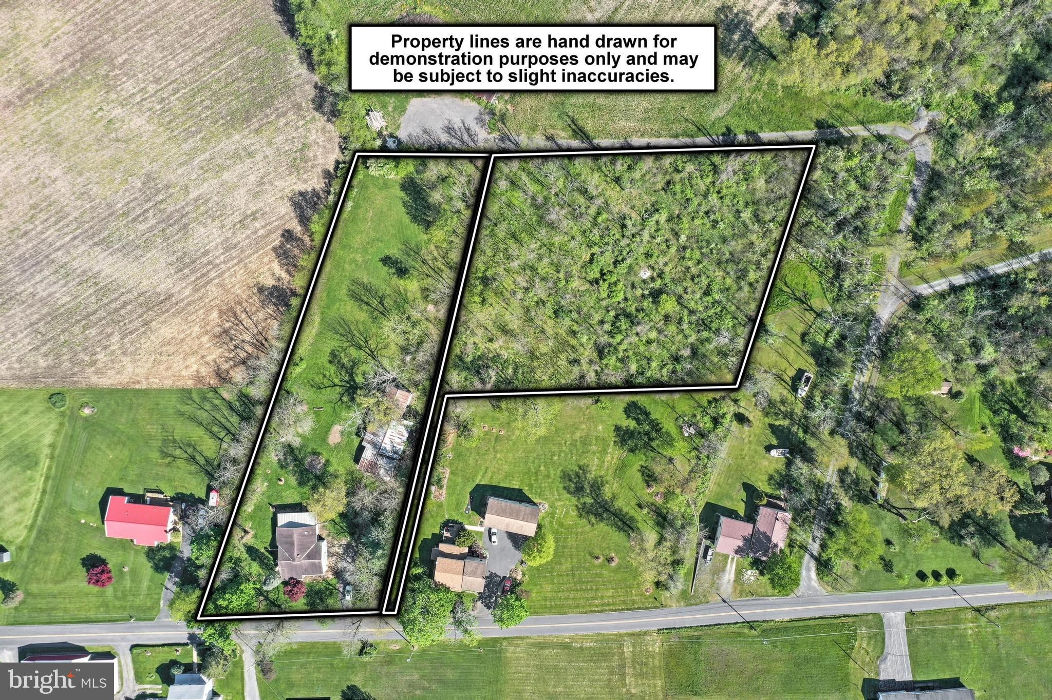 BUTLER TOWNSHIP - Residential