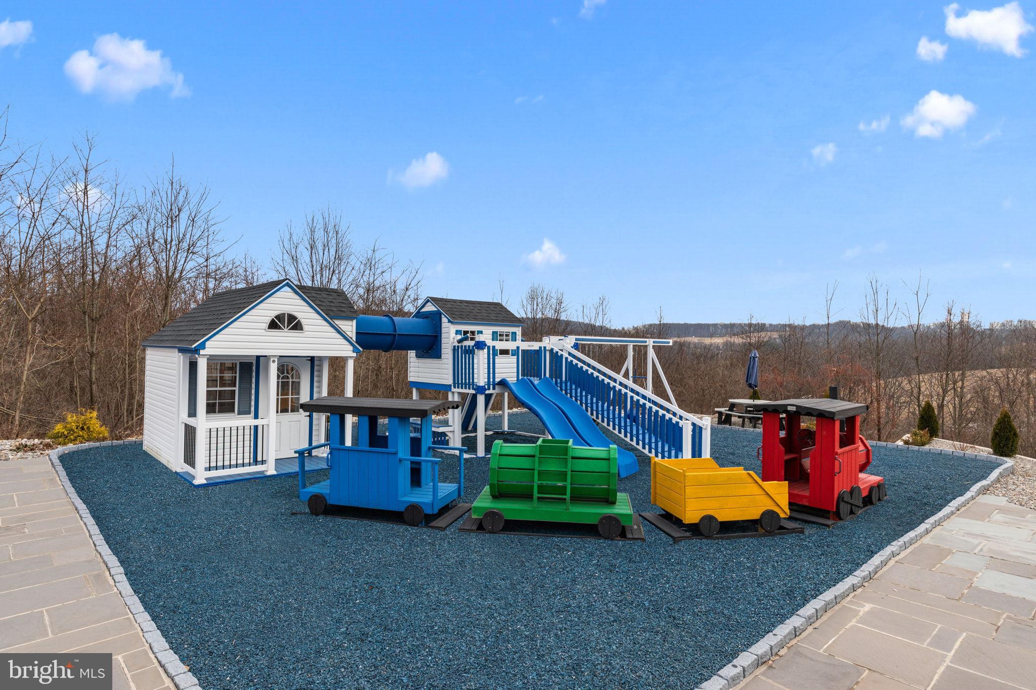 KUTZTOWN - Residential