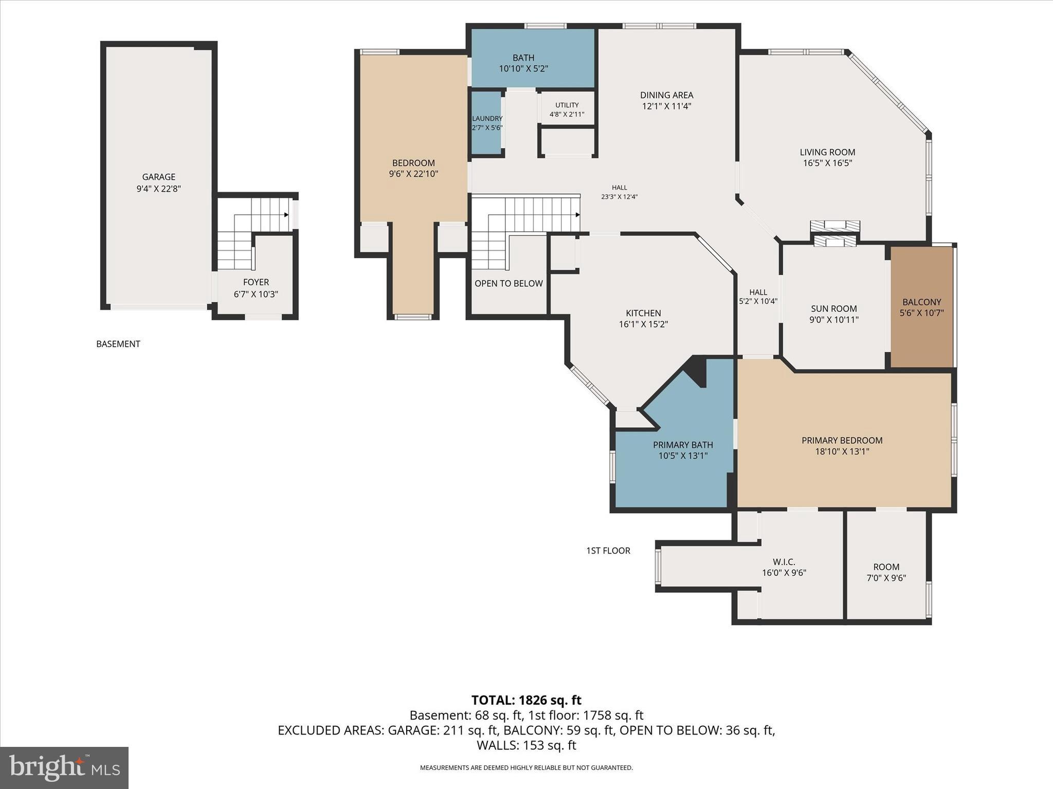 GREY ROCK FLATS - Residential