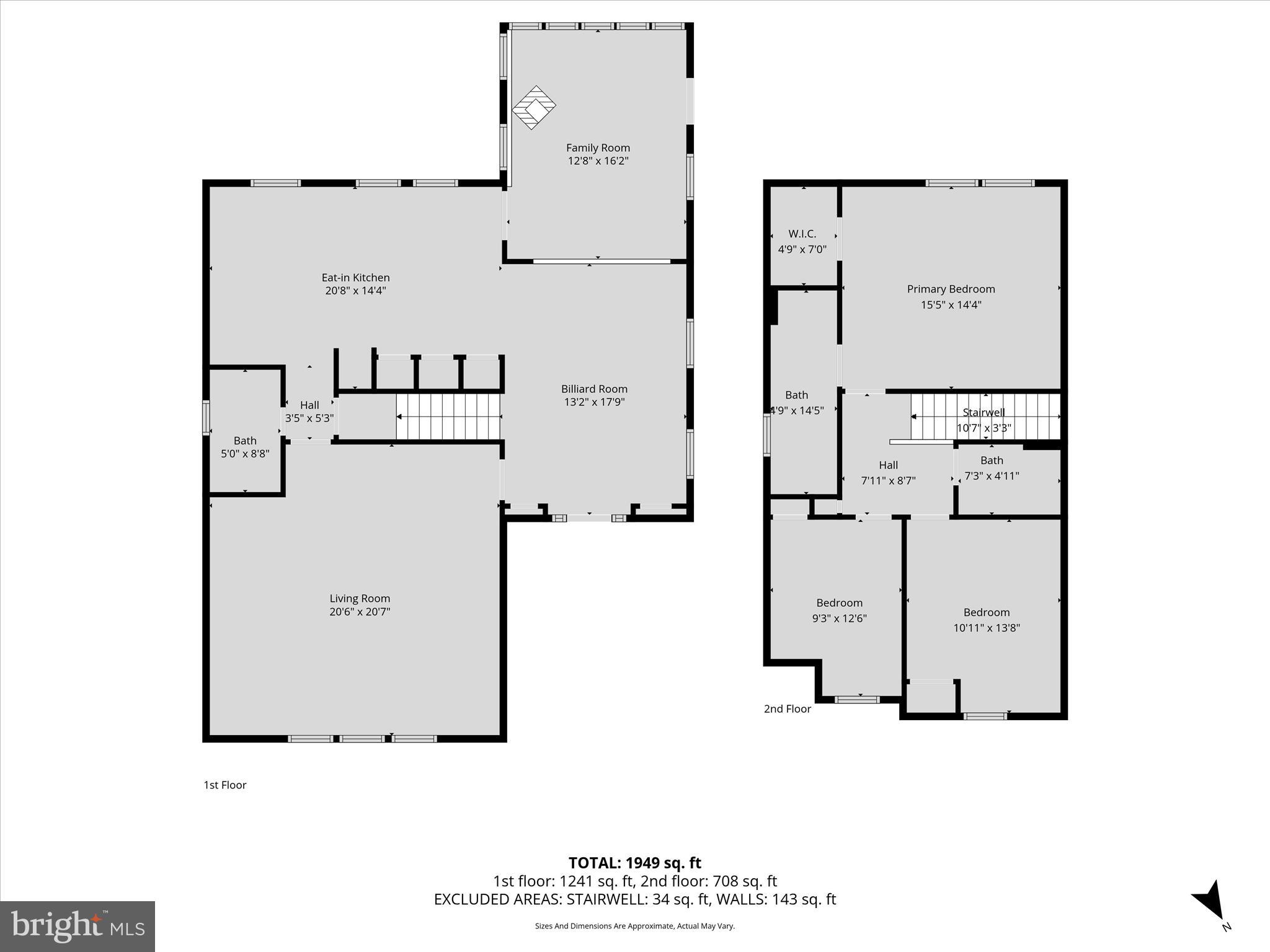 EAST BERLIN BOROUGH - Residential