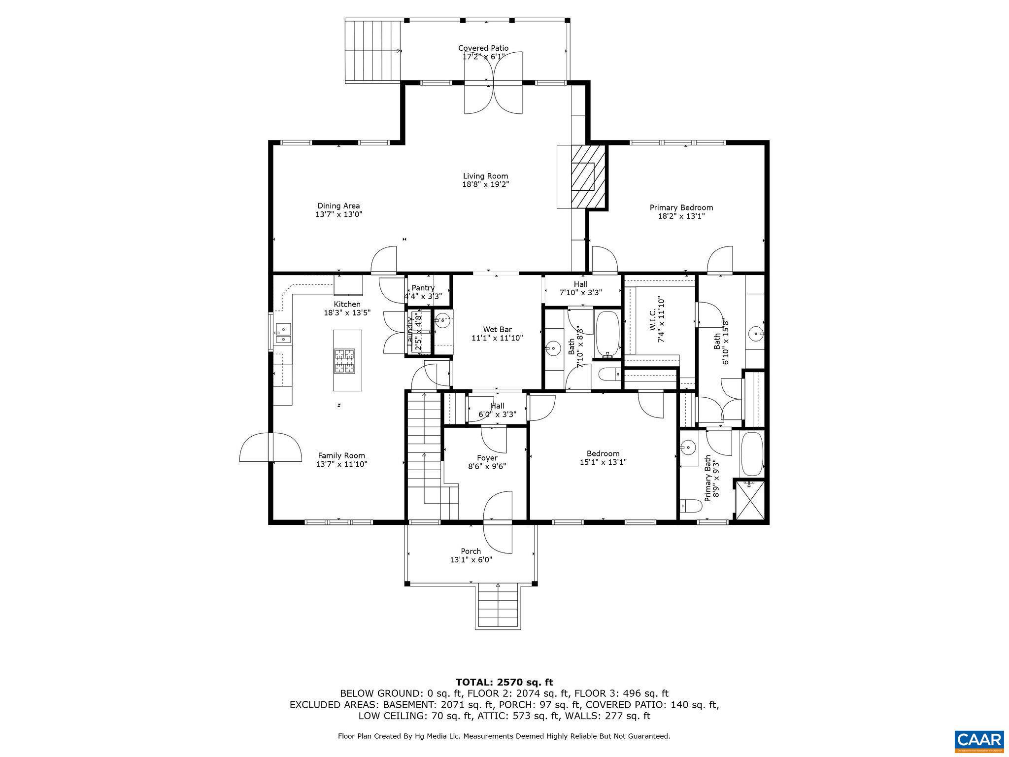 EDNAM - Residential