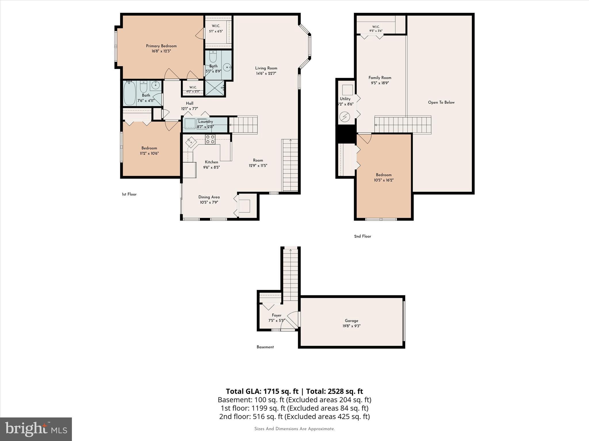 TURNBERRY - Residential