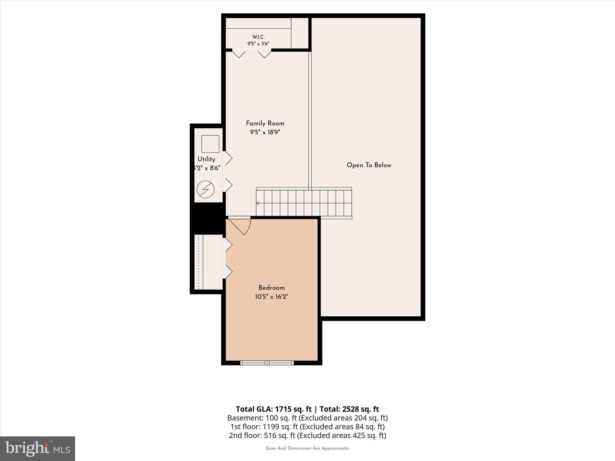 TURNBERRY - Residential
