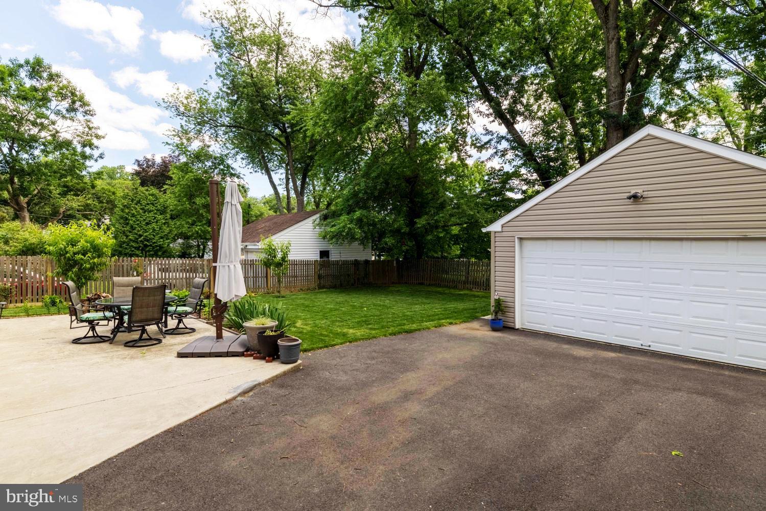 GLENSIDE GARDENS - Residential