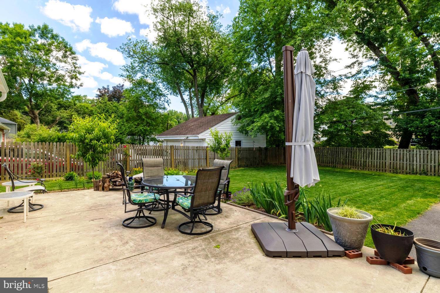 GLENSIDE GARDENS - Residential