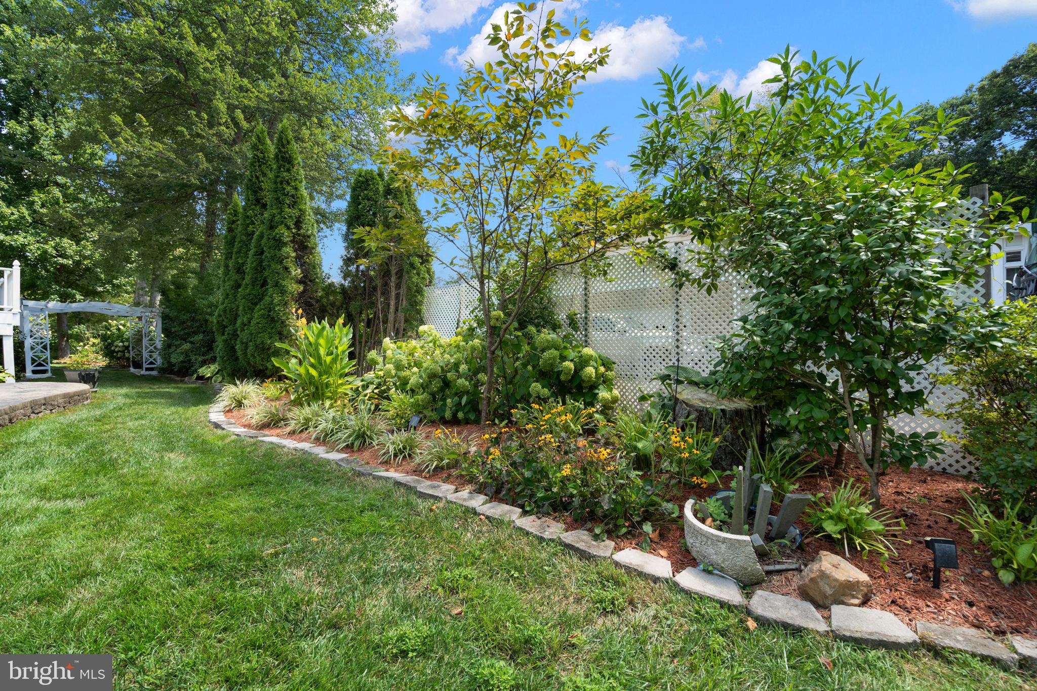 ANNANDALE ACRES - Residential