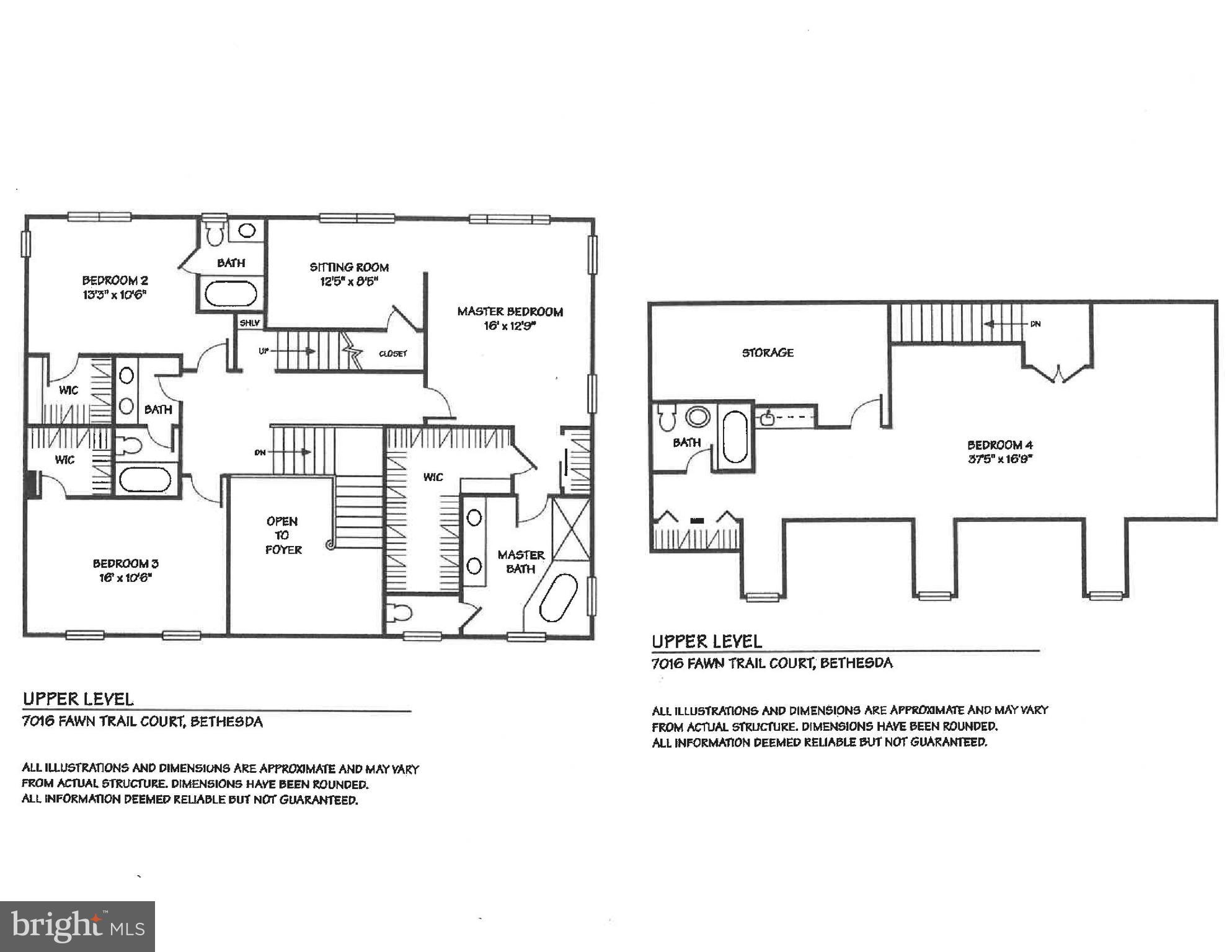 AVENEL - Residential