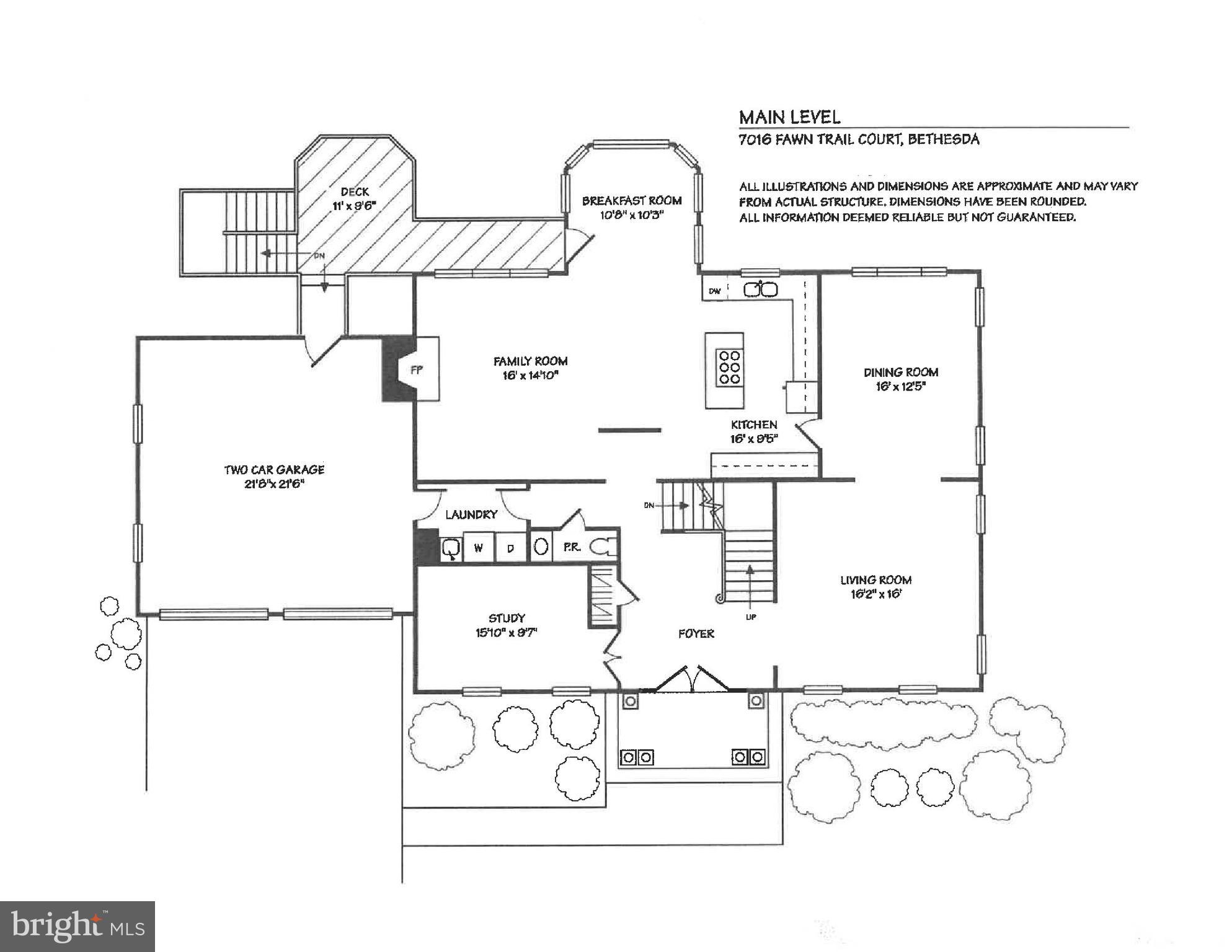 AVENEL - Residential