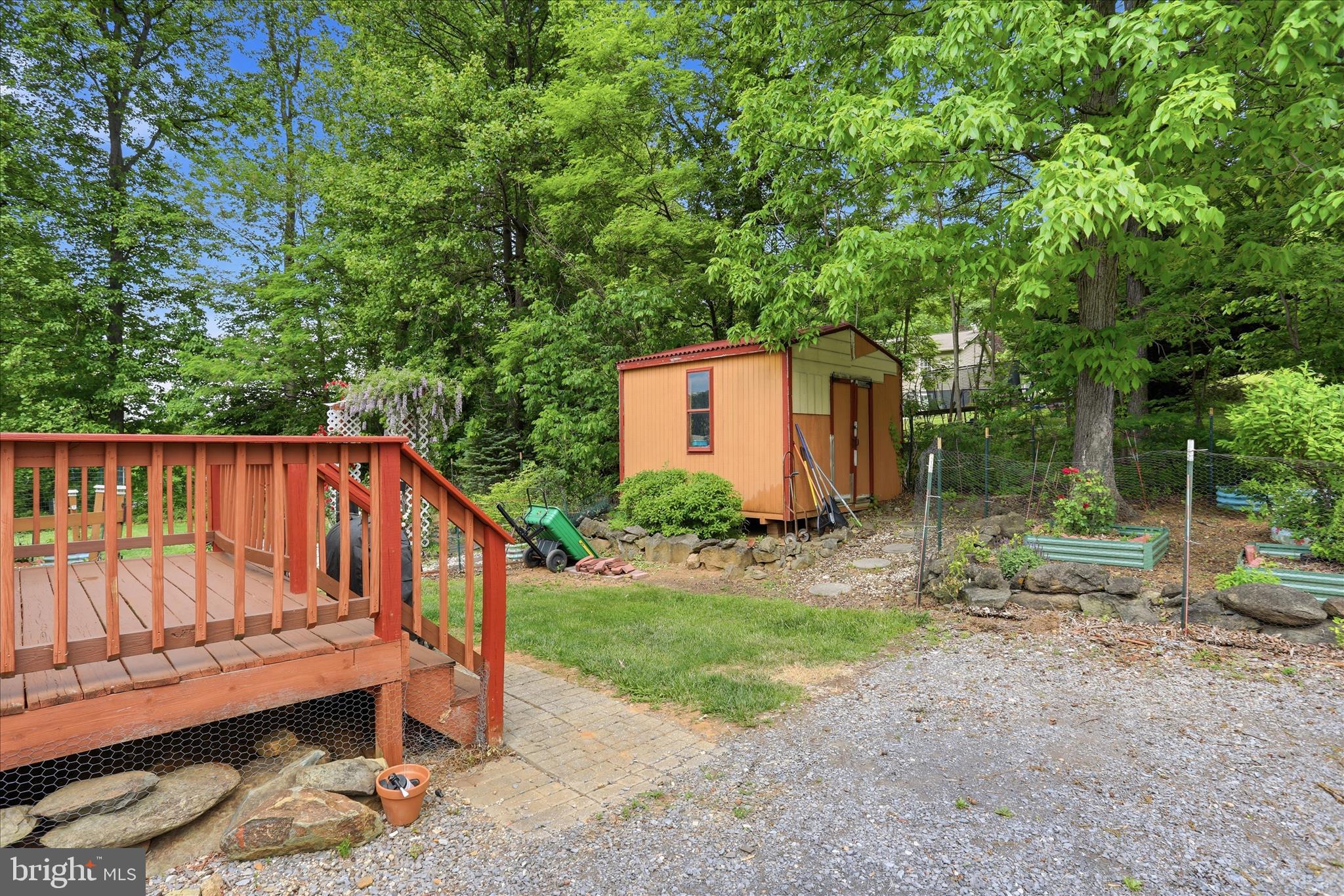 SHEN FARMS MT VIEW - Residential