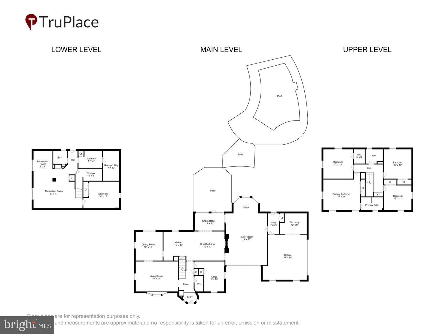 ANCIENT OAK - Residential