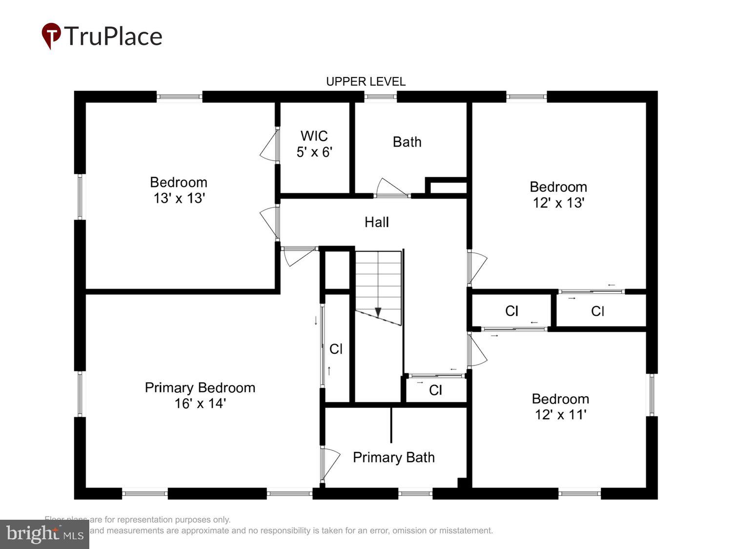 ANCIENT OAK - Residential