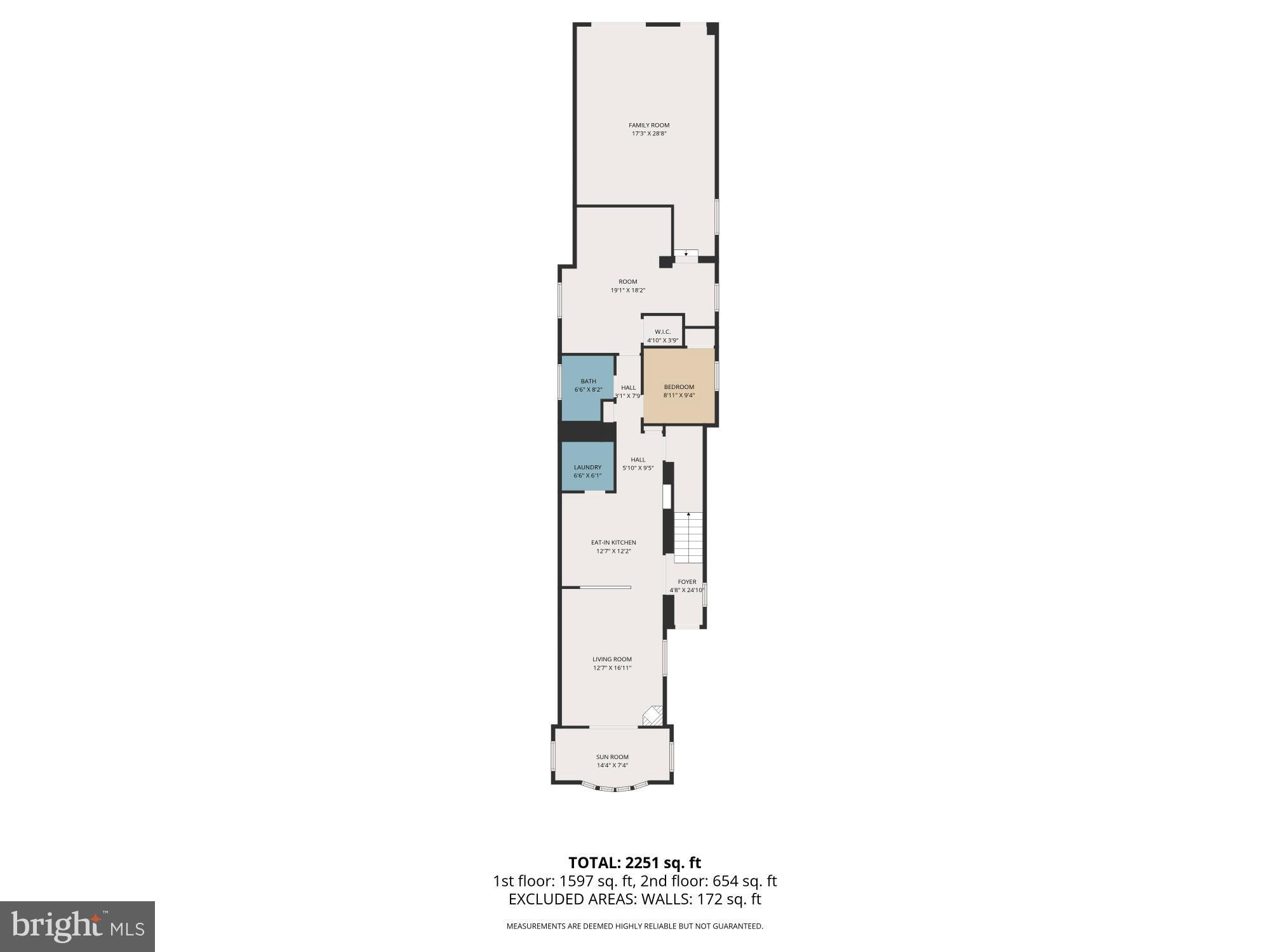 COOPERSBURG BORO - Residential