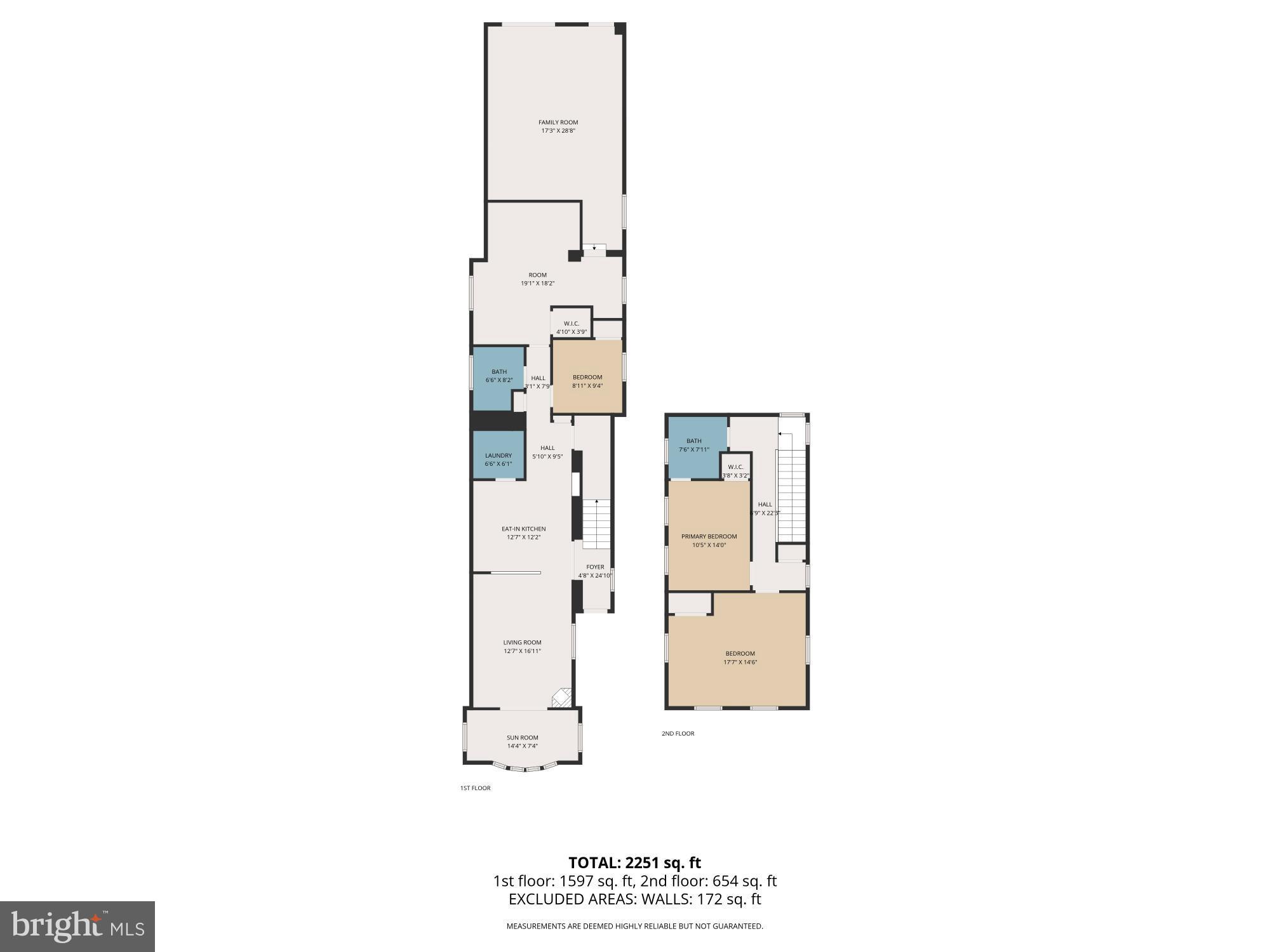 COOPERSBURG BORO - Residential