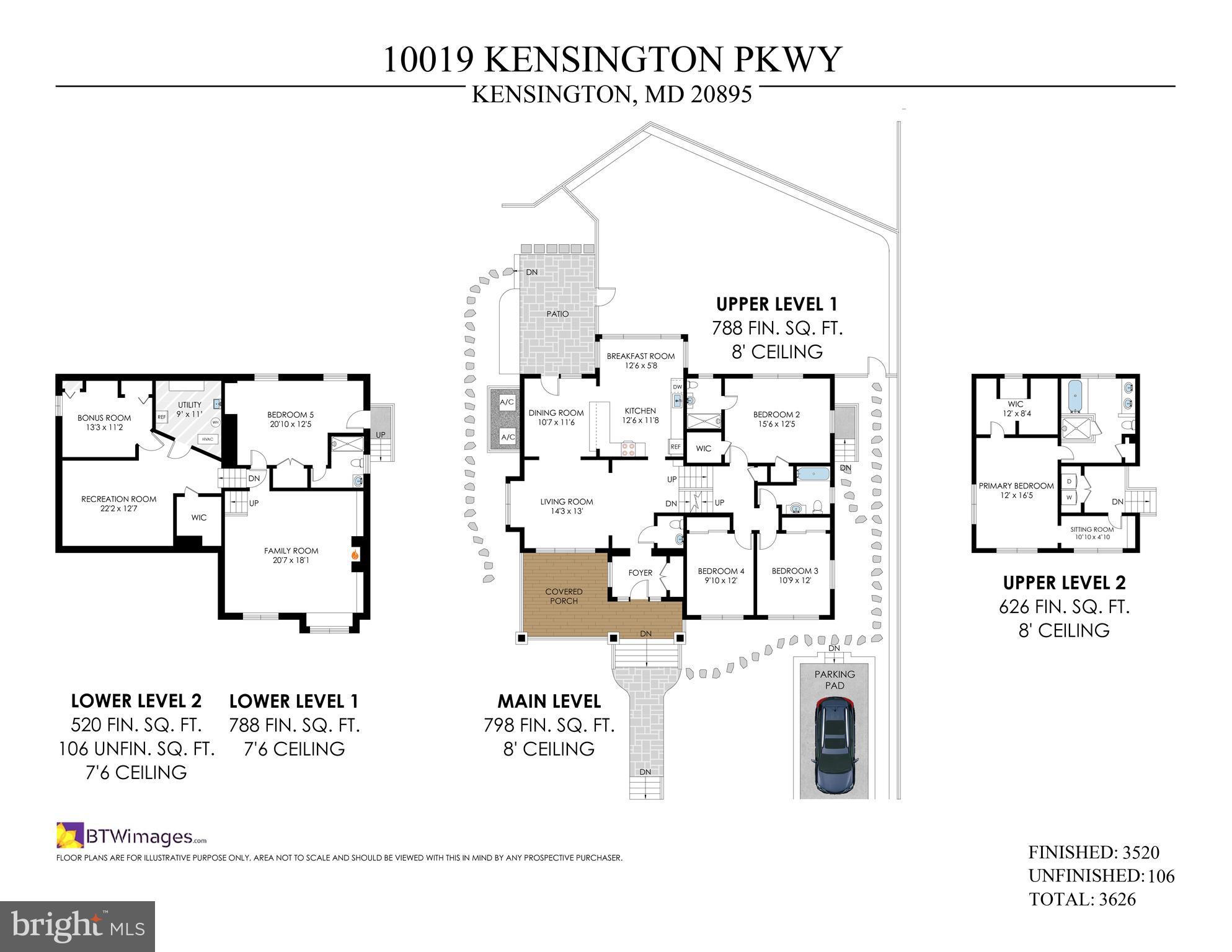 KENSINGTON PARK - Residential