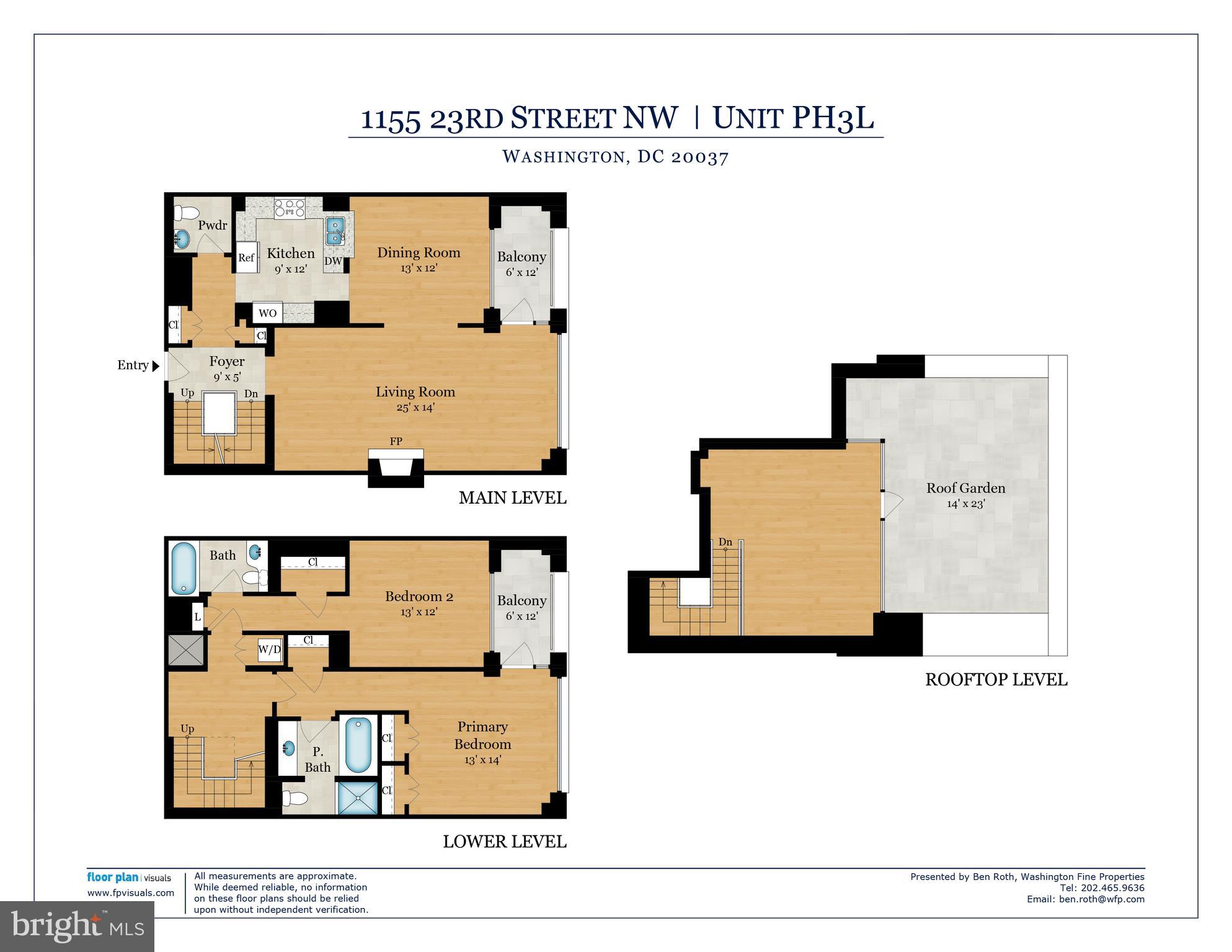 WEST END - Residential