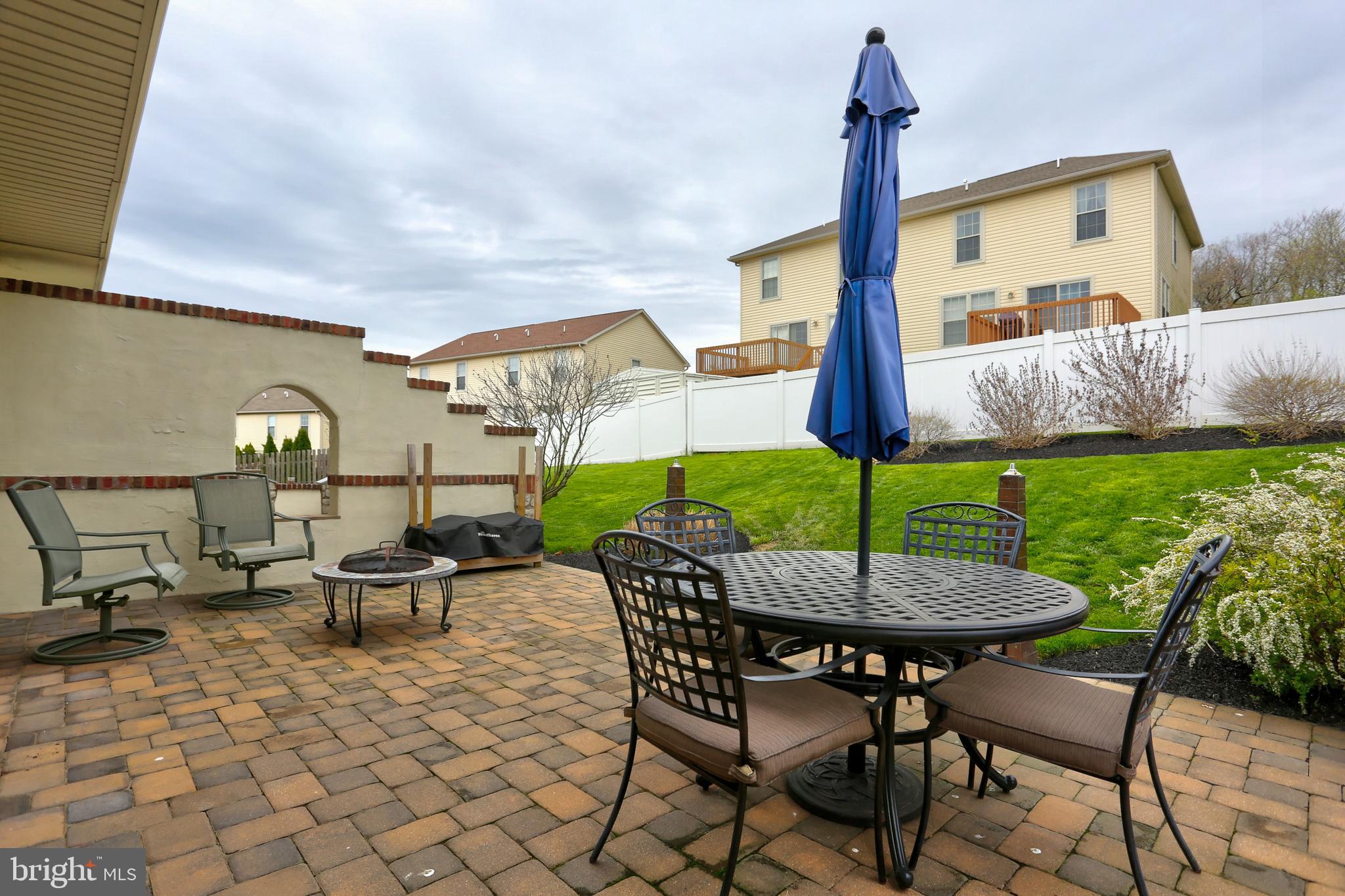 EAGLE VIEW ESTATES - Residential